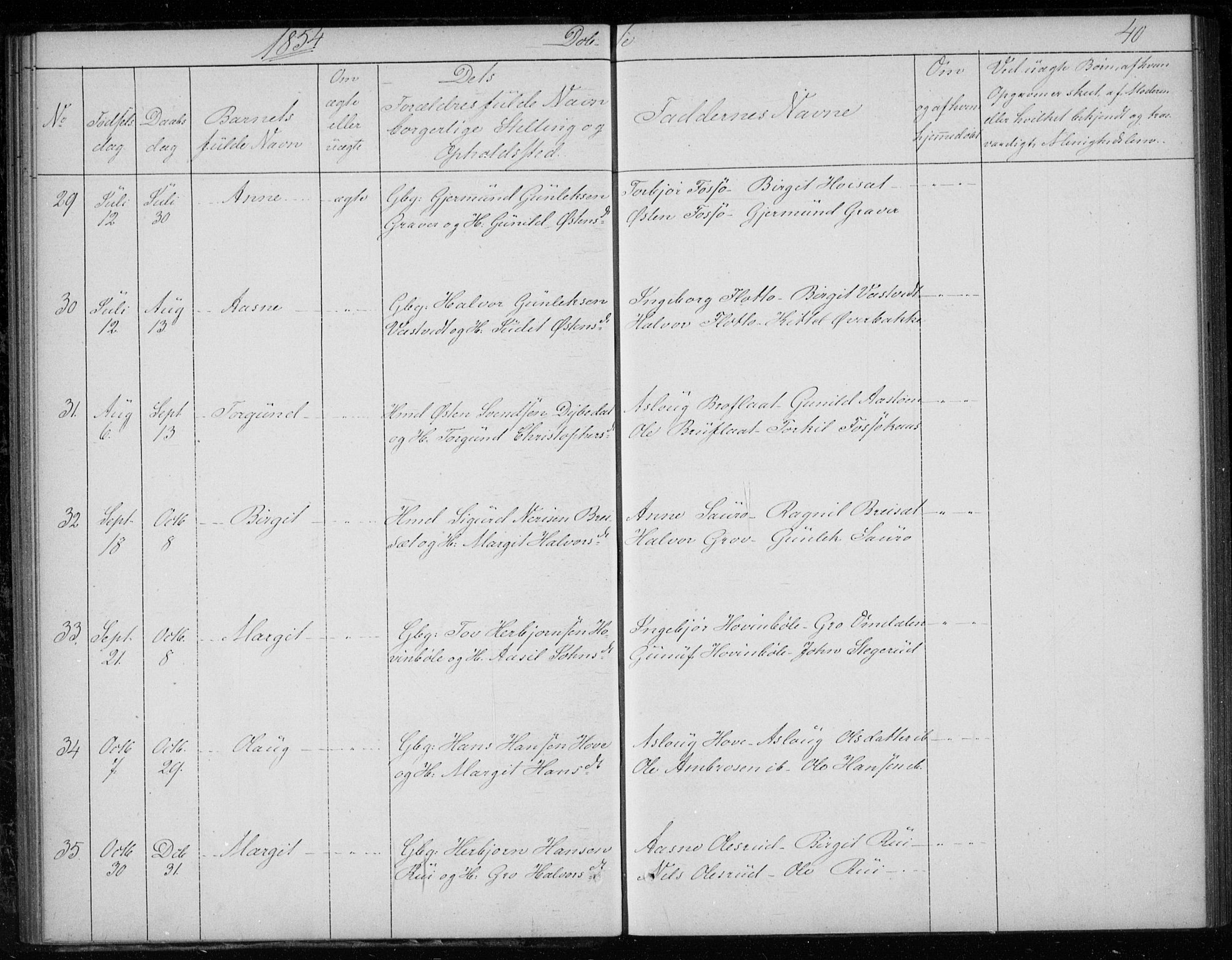 Gransherad kirkebøker, SAKO/A-267/F/Fb/L0003: Parish register (official) no. II 3, 1844-1859, p. 40