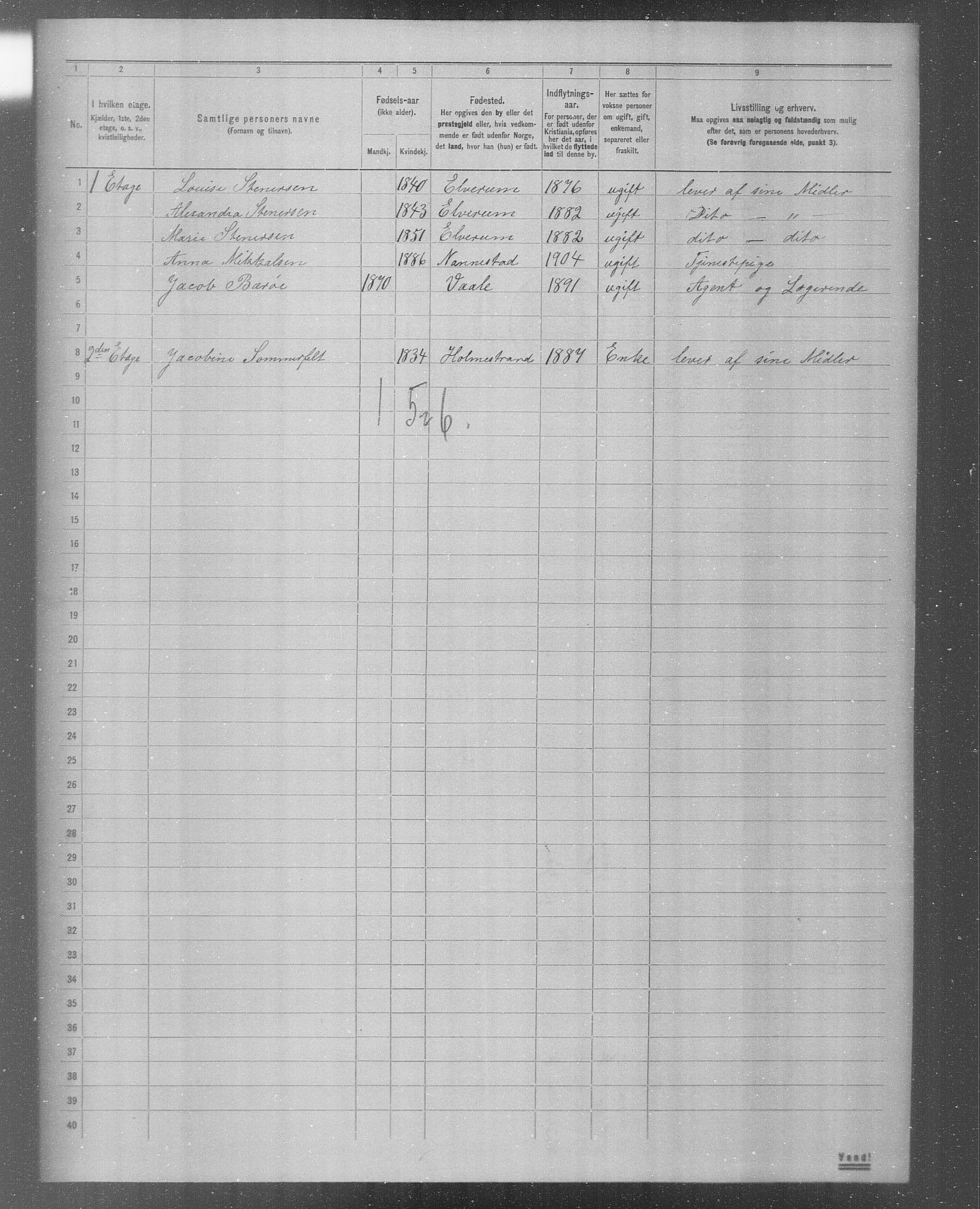 OBA, Municipal Census 1904 for Kristiania, 1904, p. 4151