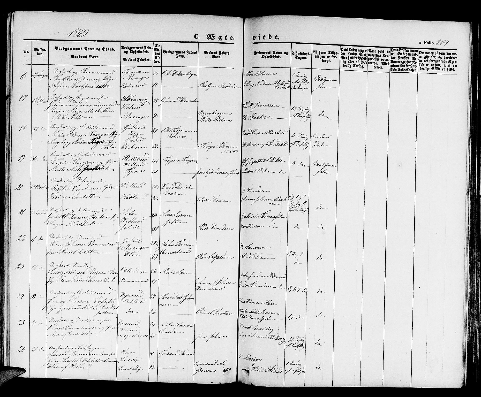 Hetland sokneprestkontor, SAST/A-101826/30/30BB/L0003: Parish register (copy) no. B 3, 1863-1877, p. 284