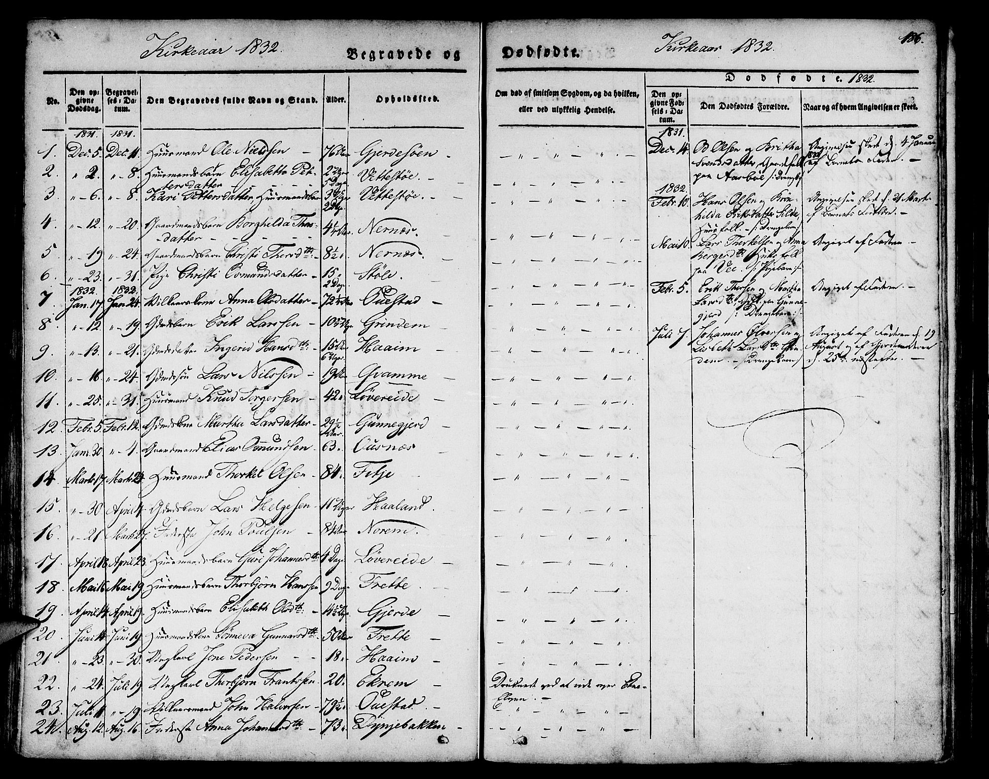 Etne sokneprestembete, SAB/A-75001/H/Haa: Parish register (official) no. A 7, 1831-1847, p. 186