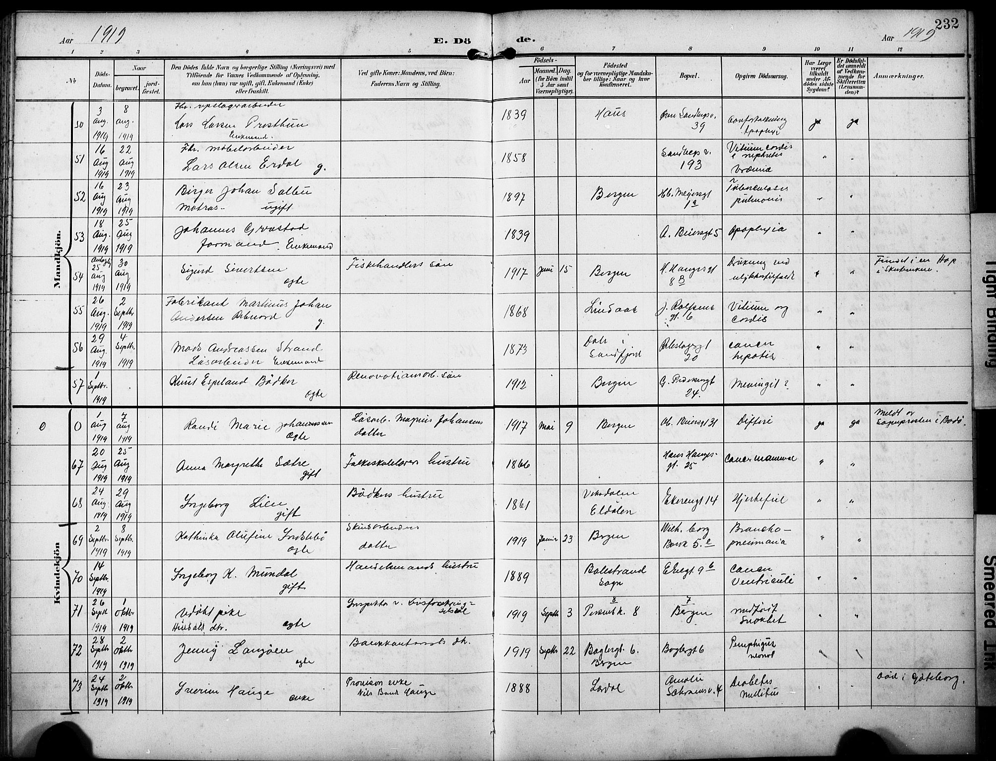 Sandviken Sokneprestembete, AV/SAB-A-77601/H/Hb/L0017: Parish register (copy) no. E 1, 1903-1926, p. 232