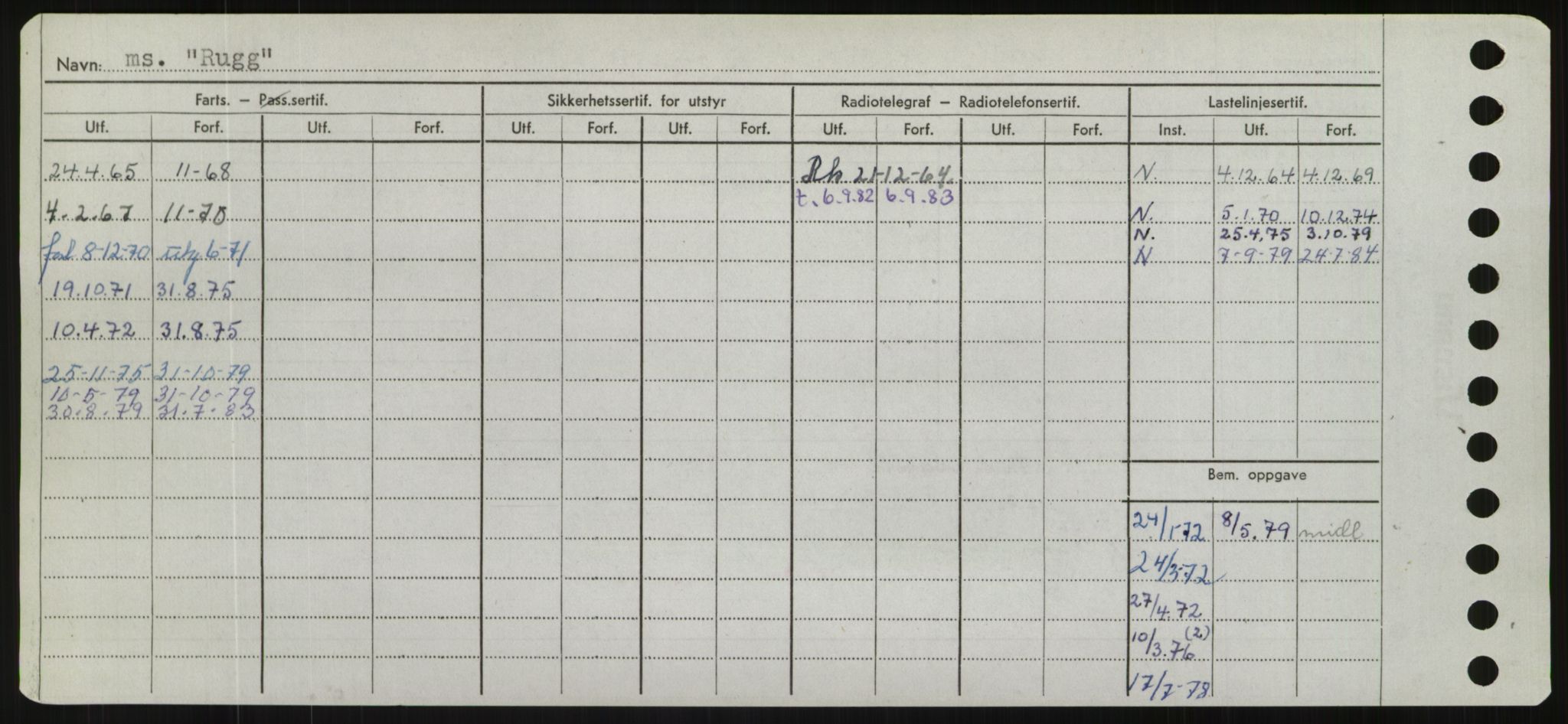 Sjøfartsdirektoratet med forløpere, Skipsmålingen, AV/RA-S-1627/H/Hd/L0031: Fartøy, Rju-Sam, p. 286