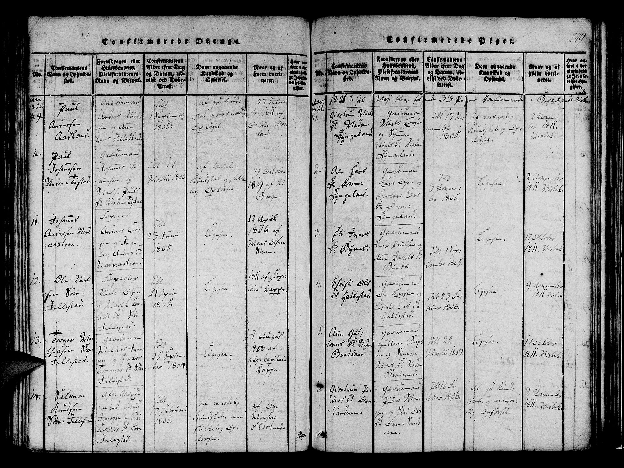 Fana Sokneprestembete, SAB/A-75101/H/Haa/Haaa/L0007: Parish register (official) no. A 7, 1816-1828, p. 249