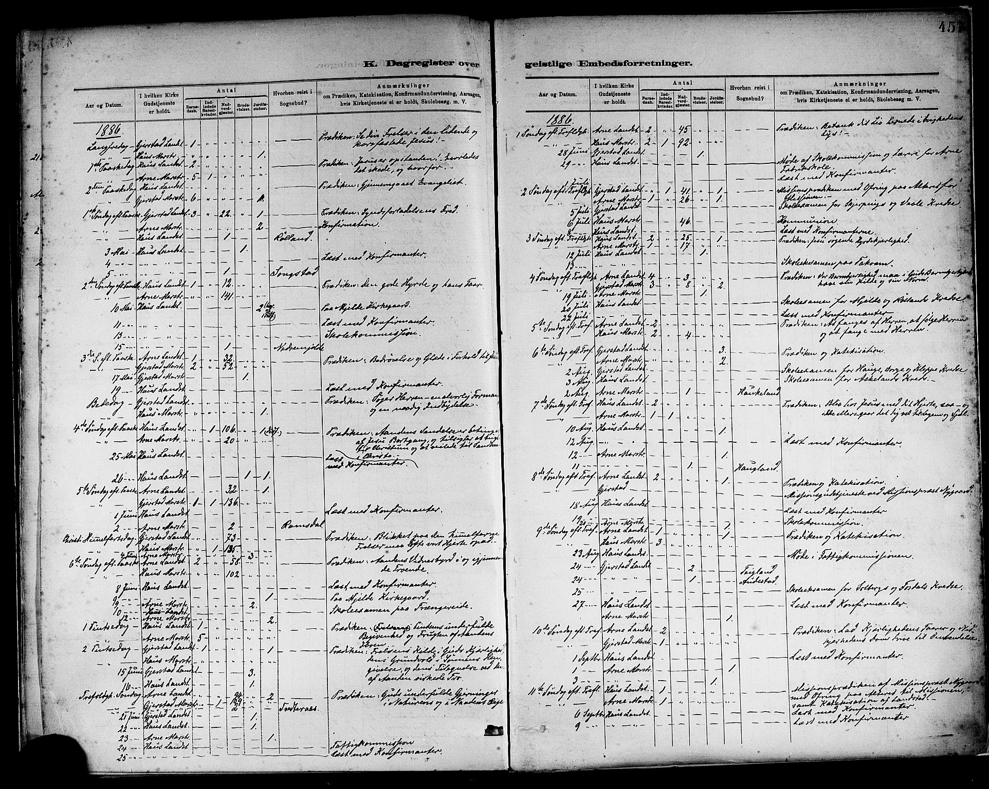 Haus sokneprestembete, SAB/A-75601/H/Haa: Parish register (official) no. A 19II, 1878-1886, p. 457
