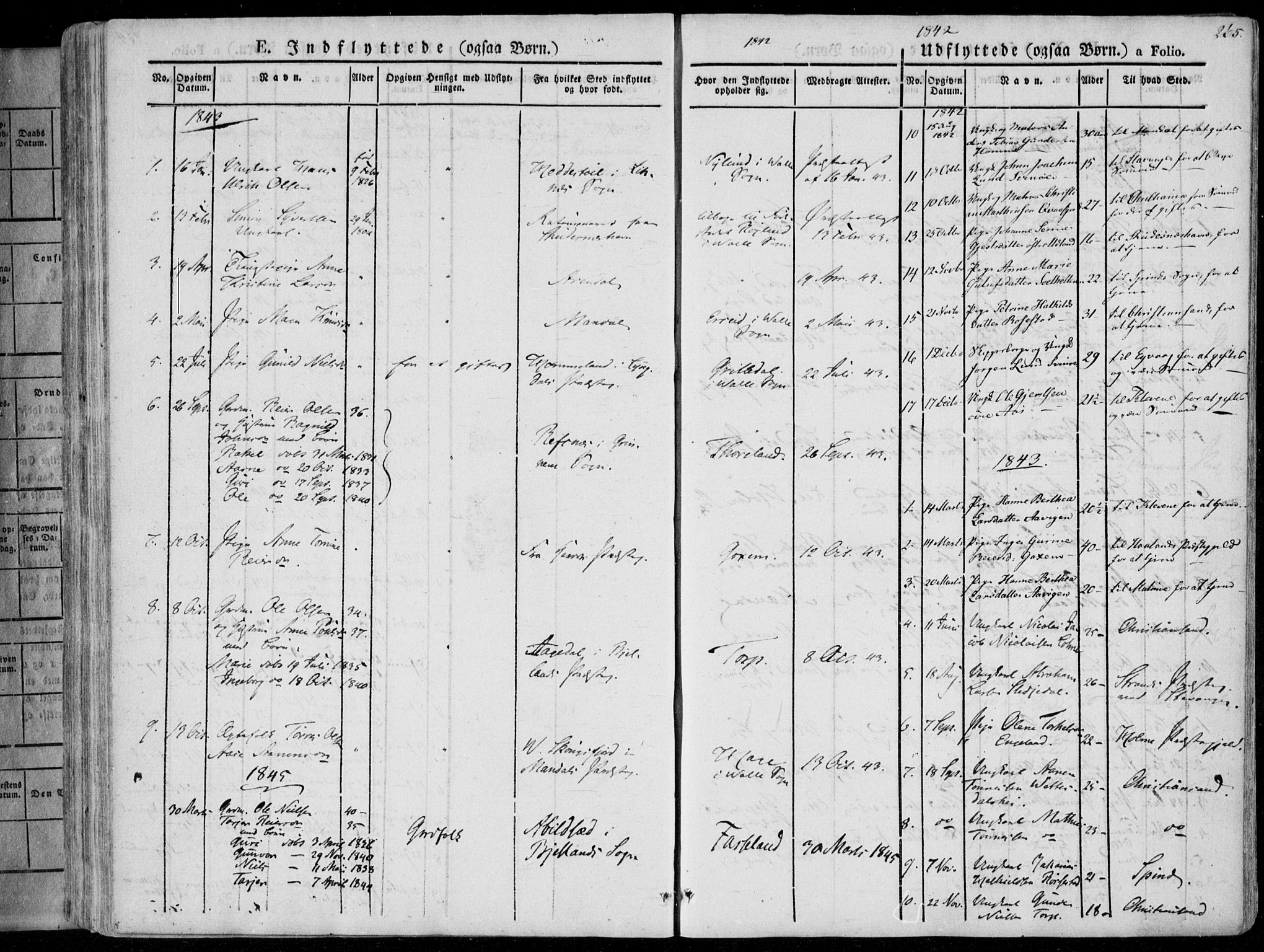 Sør-Audnedal sokneprestkontor, AV/SAK-1111-0039/F/Fa/Fab/L0006: Parish register (official) no. A 6, 1829-1855, p. 265