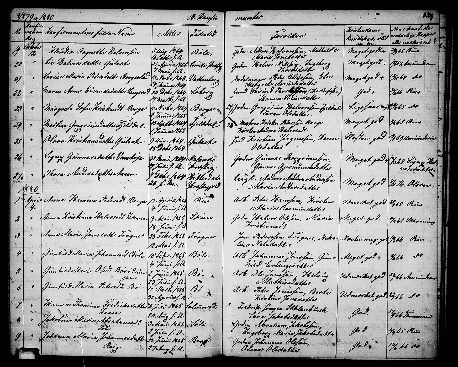Gjerpen kirkebøker, SAKO/A-265/G/Ga/L0001: Parish register (copy) no. I 1, 1864-1882, p. 429