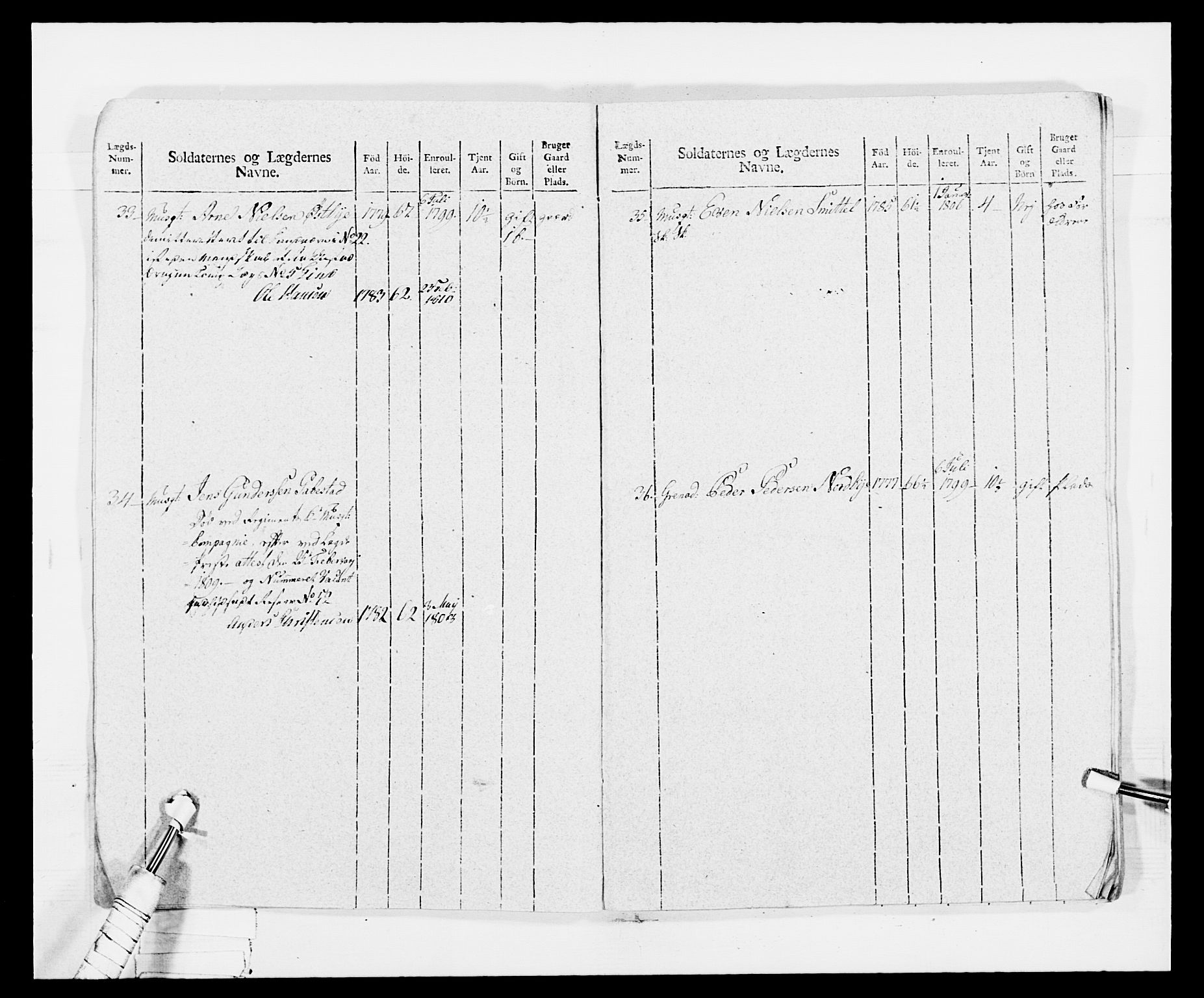 Generalitets- og kommissariatskollegiet, Det kongelige norske kommissariatskollegium, AV/RA-EA-5420/E/Eh/L0030b: Sønnafjelske gevorbne infanteriregiment, 1810, p. 18