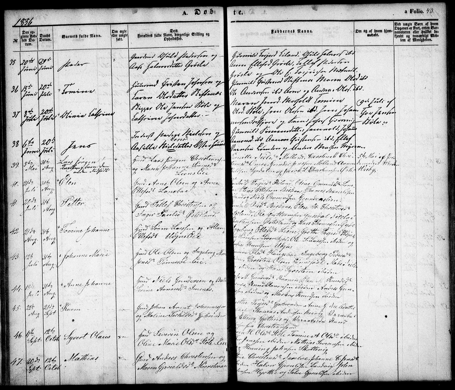 Hommedal sokneprestkontor, AV/SAK-1111-0023/F/Fa/Fab/L0004: Parish register (official) no. A 4, 1848-1860, p. 40