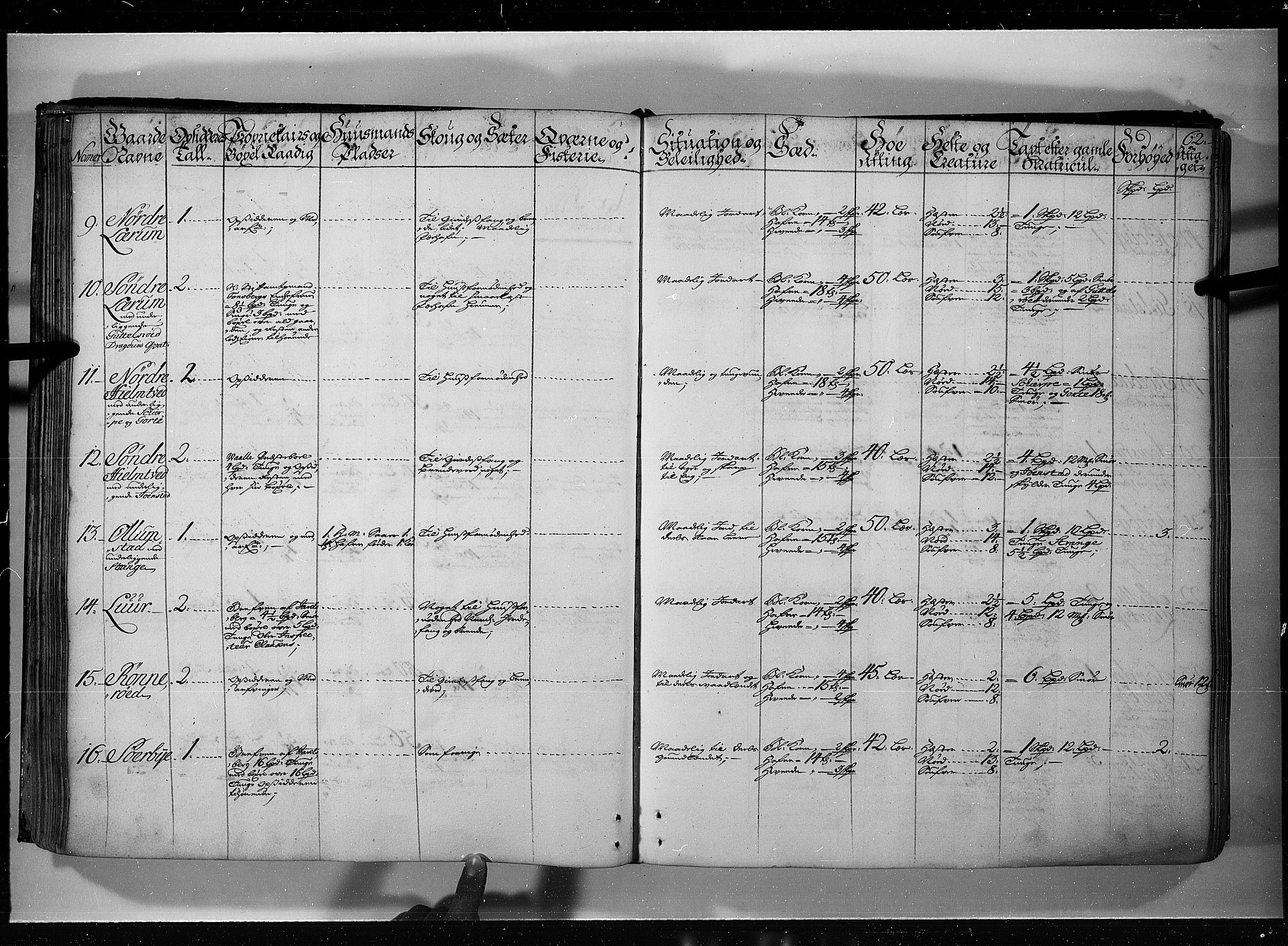 Rentekammeret inntil 1814, Realistisk ordnet avdeling, RA/EA-4070/N/Nb/Nbf/L0115: Jarlsberg grevskap eksaminasjonsprotokoll, 1723, p. 61b-62a