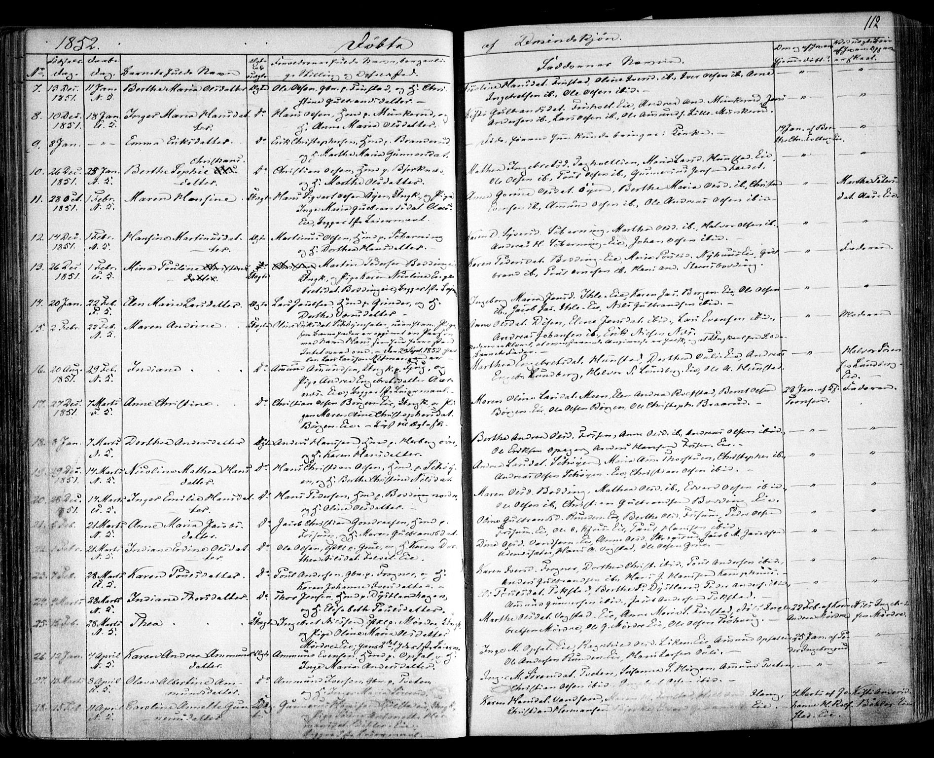 Nes prestekontor Kirkebøker, AV/SAO-A-10410/F/Fa/L0007: Parish register (official) no. I 7, 1846-1858, p. 112