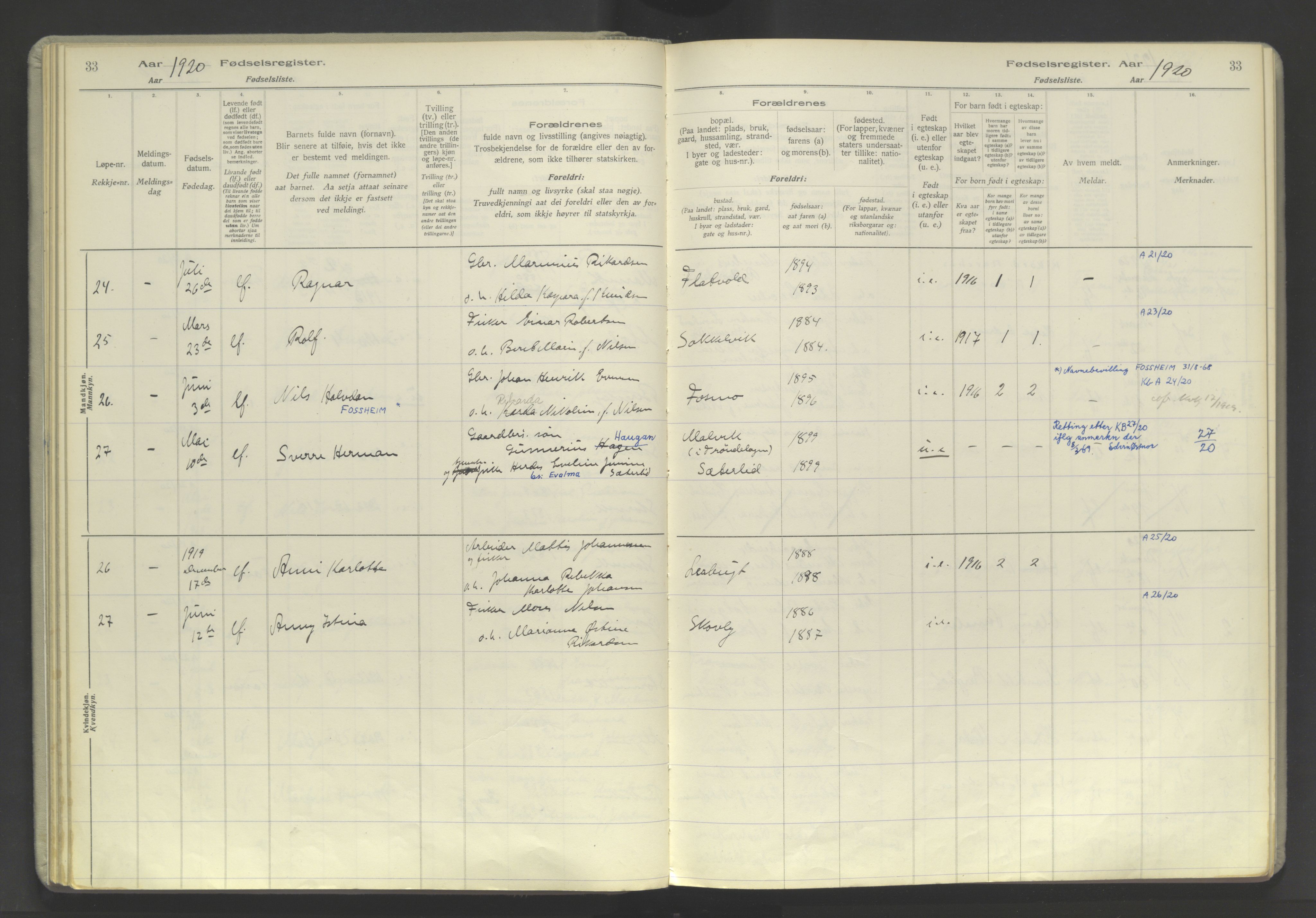 Skjervøy sokneprestkontor, AV/SATØ-S-1300/I/Ia/L0060: Birth register no. 60, 1916-1947, p. 33