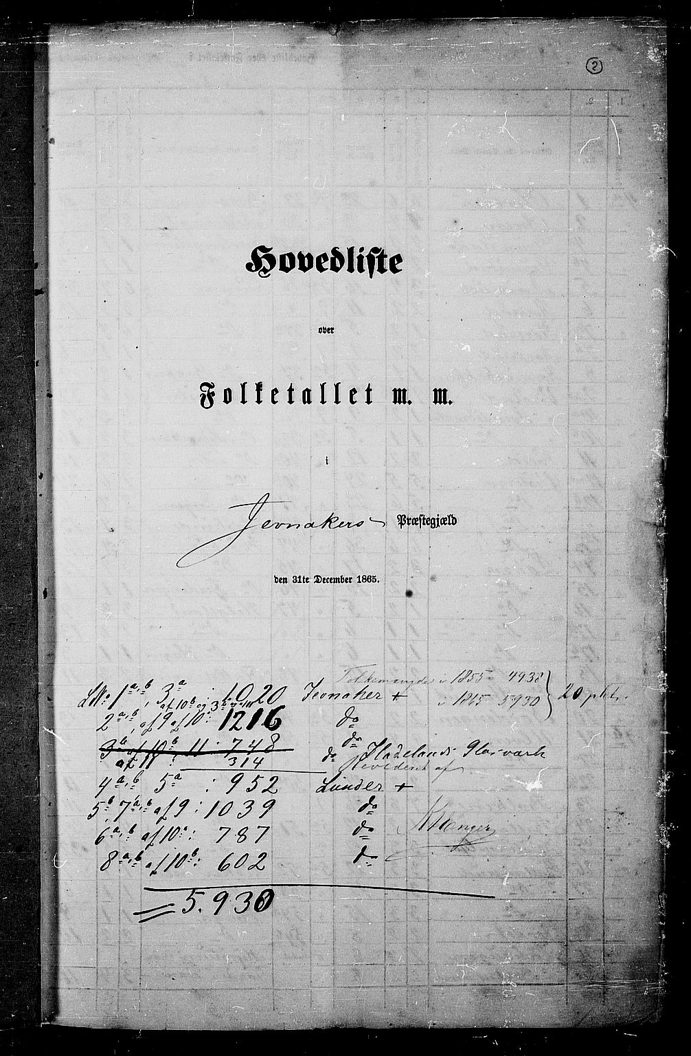 RA, 1865 census for Jevnaker, 1865, p. 5