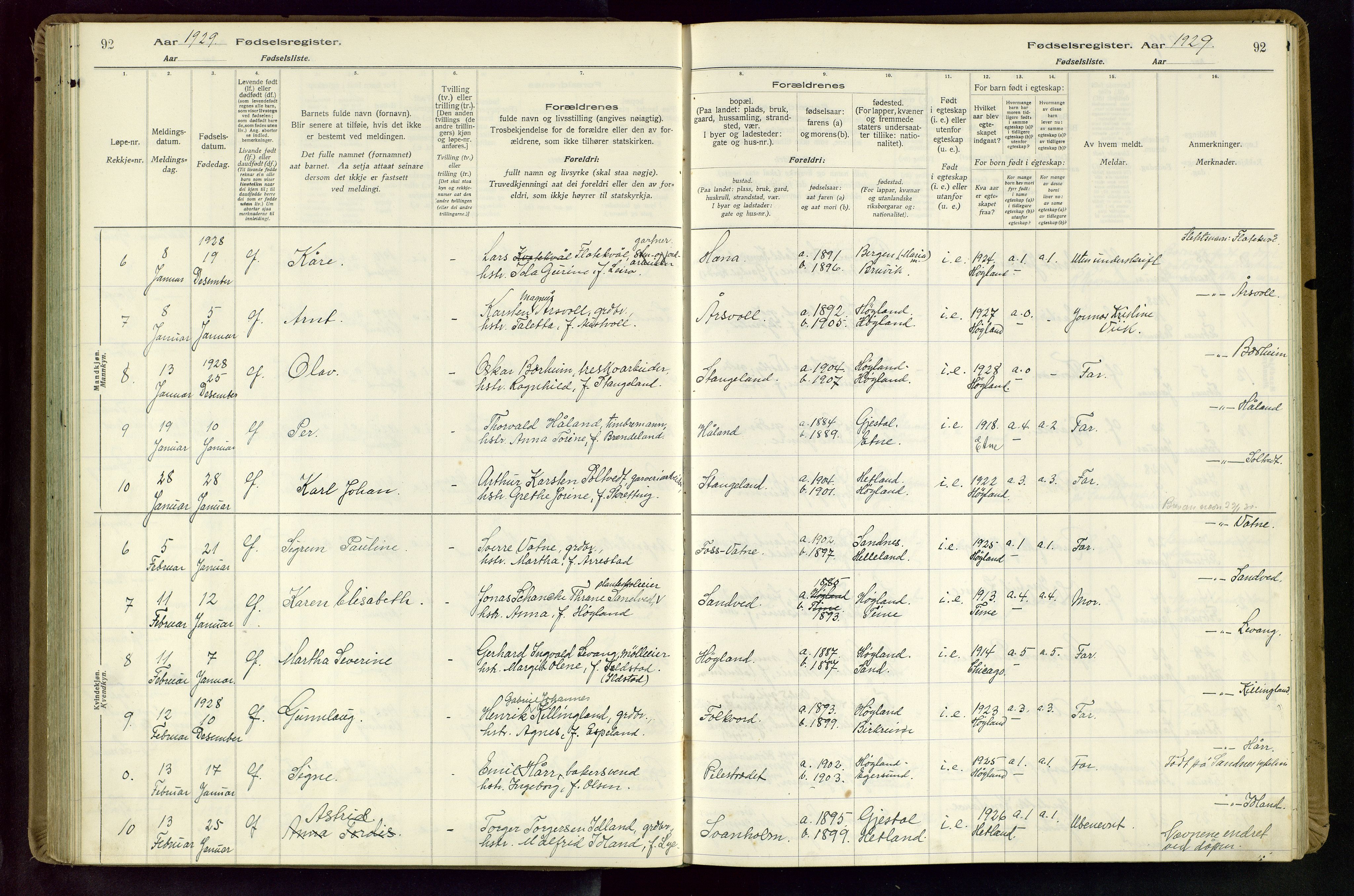 Høyland sokneprestkontor, SAST/A-101799/002/O/L0002: Birth register no. 2, 1924-1934, p. 92