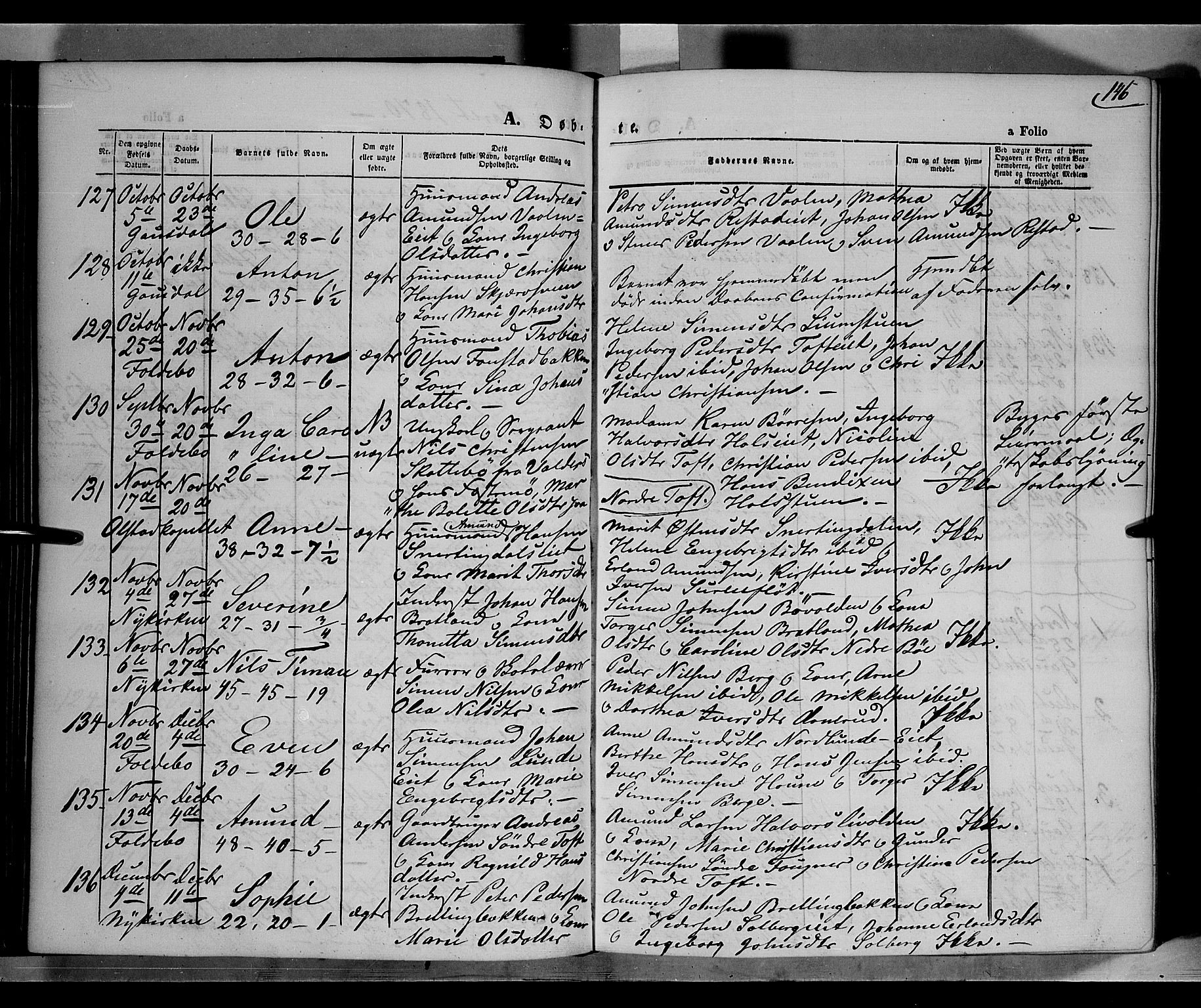 Gausdal prestekontor, AV/SAH-PREST-090/H/Ha/Haa/L0009: Parish register (official) no. 9, 1862-1873, p. 146