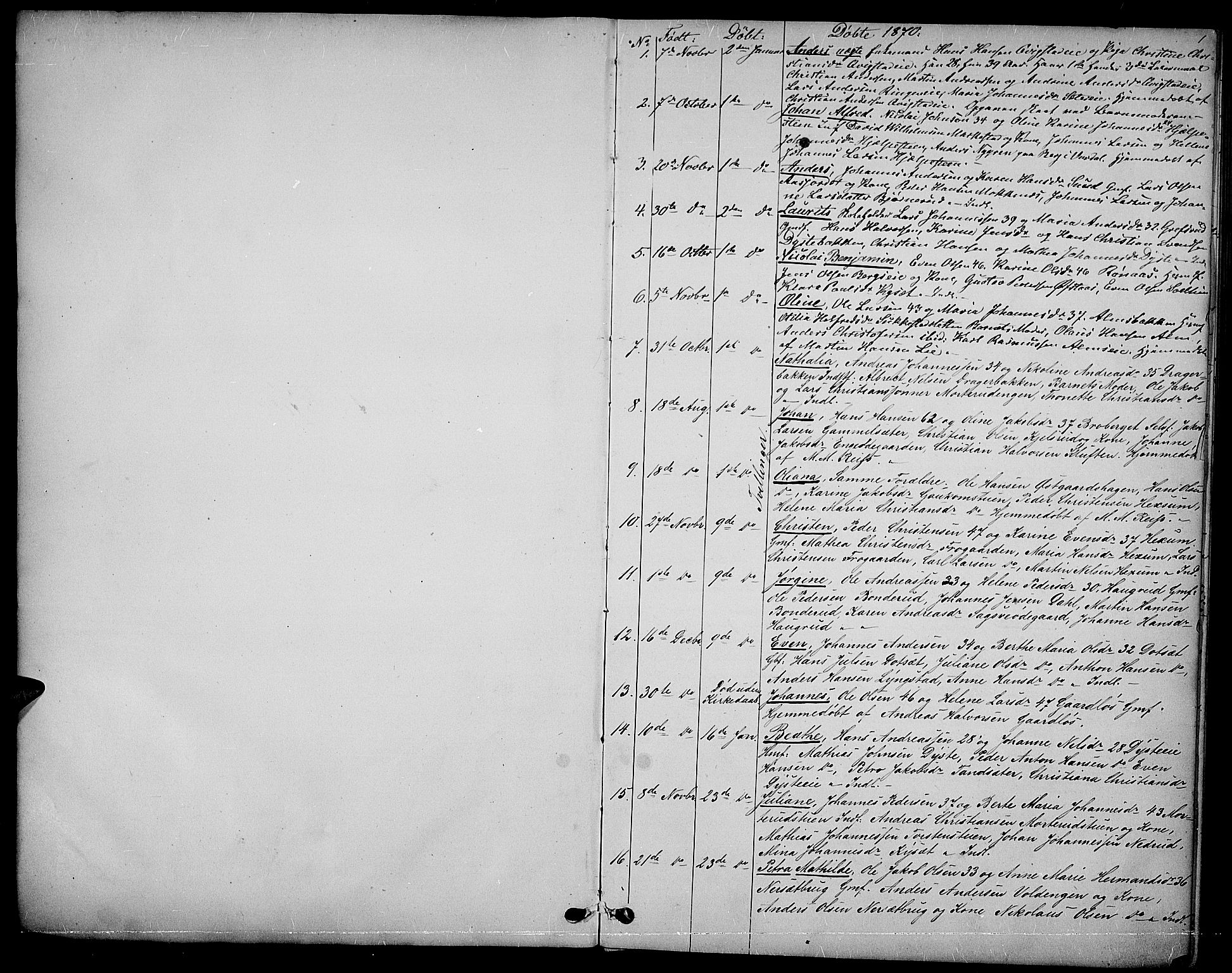 Vestre Toten prestekontor, SAH/PREST-108/H/Ha/Hab/L0006: Parish register (copy) no. 6, 1870-1887, p. 1