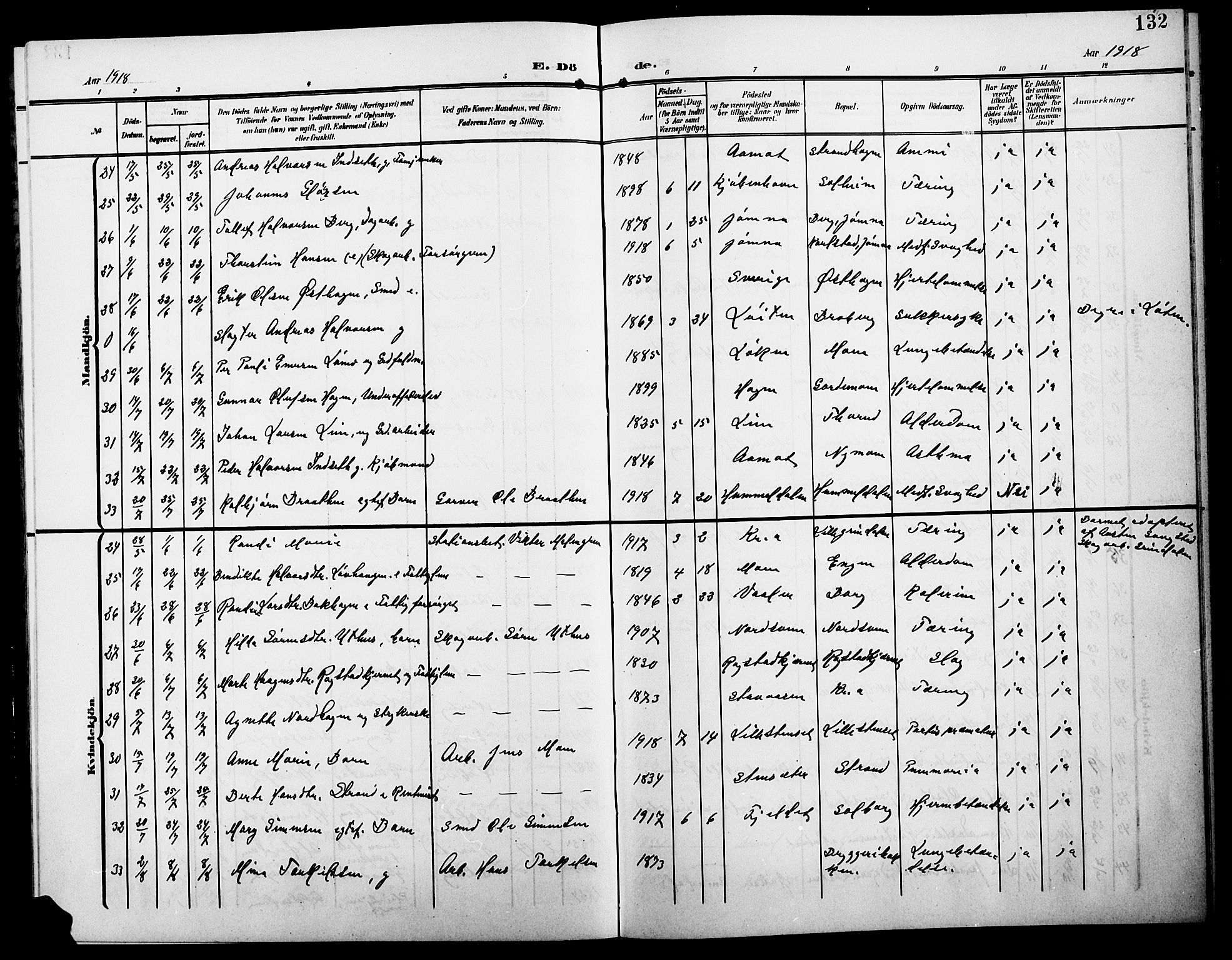 Elverum prestekontor, AV/SAH-PREST-044/H/Ha/Hab/L0009: Parish register (copy) no. 9, 1908-1921, p. 132