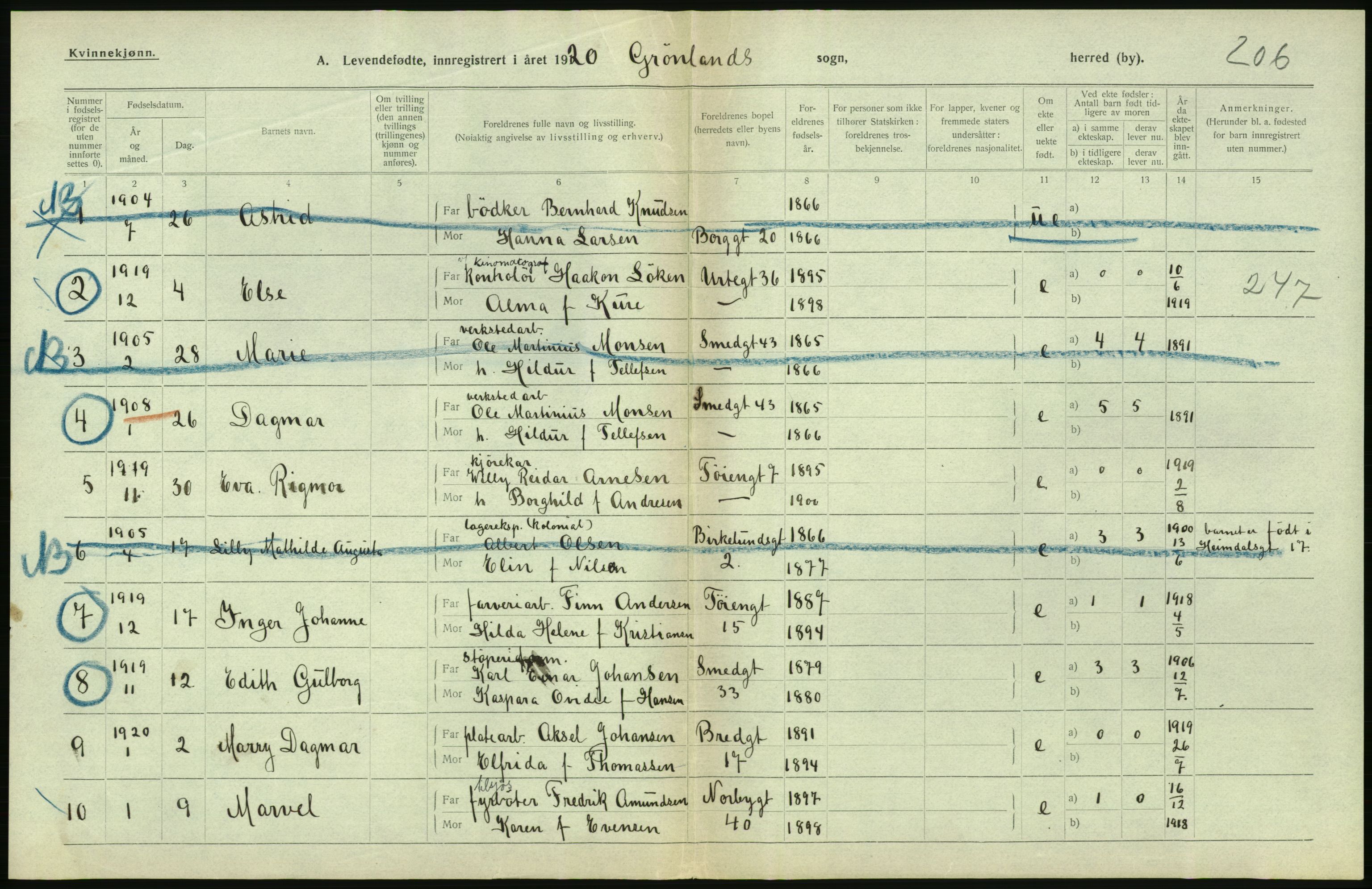 Statistisk sentralbyrå, Sosiodemografiske emner, Befolkning, AV/RA-S-2228/D/Df/Dfb/Dfbj/L0008: Kristiania: Levendefødte menn og kvinner., 1920, p. 150