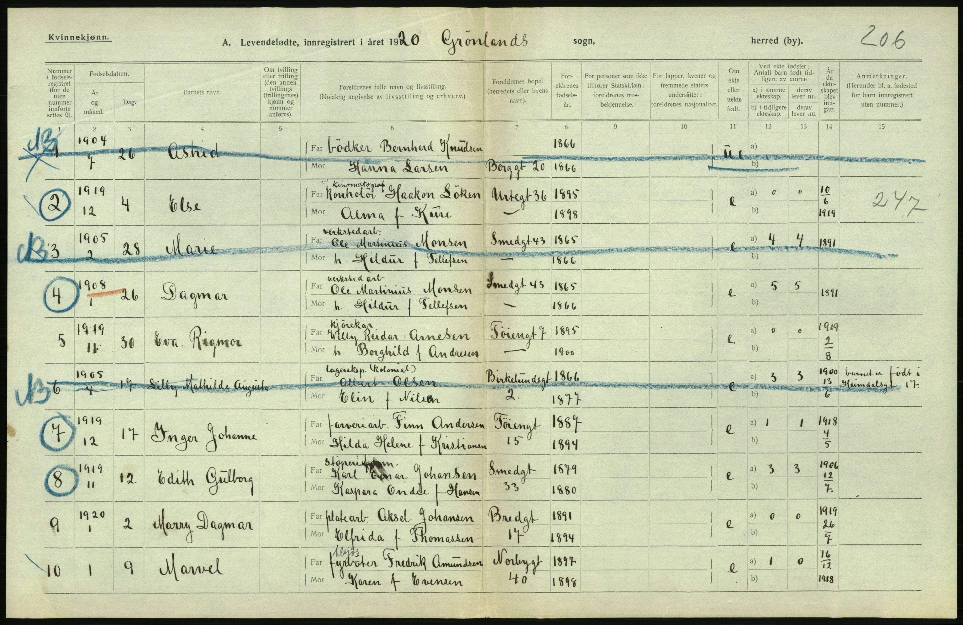 Statistisk sentralbyrå, Sosiodemografiske emner, Befolkning, RA/S-2228/D/Df/Dfb/Dfbj/L0008: Kristiania: Levendefødte menn og kvinner., 1920, p. 150