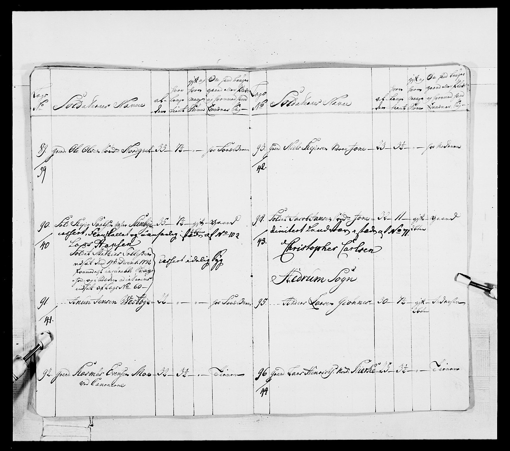 Generalitets- og kommissariatskollegiet, Det kongelige norske kommissariatskollegium, AV/RA-EA-5420/E/Eh/L0054: 2. Smålenske nasjonale infanteriregiment, 1769-1776, p. 431