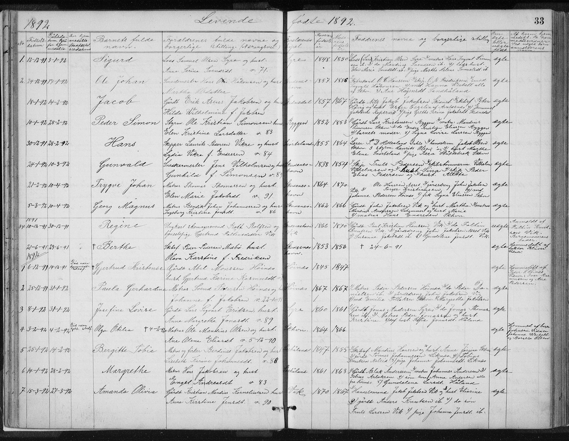 Skudenes sokneprestkontor, AV/SAST-A -101849/H/Ha/Hab/L0007: Parish register (copy) no. B 7, 1885-1899, p. 33