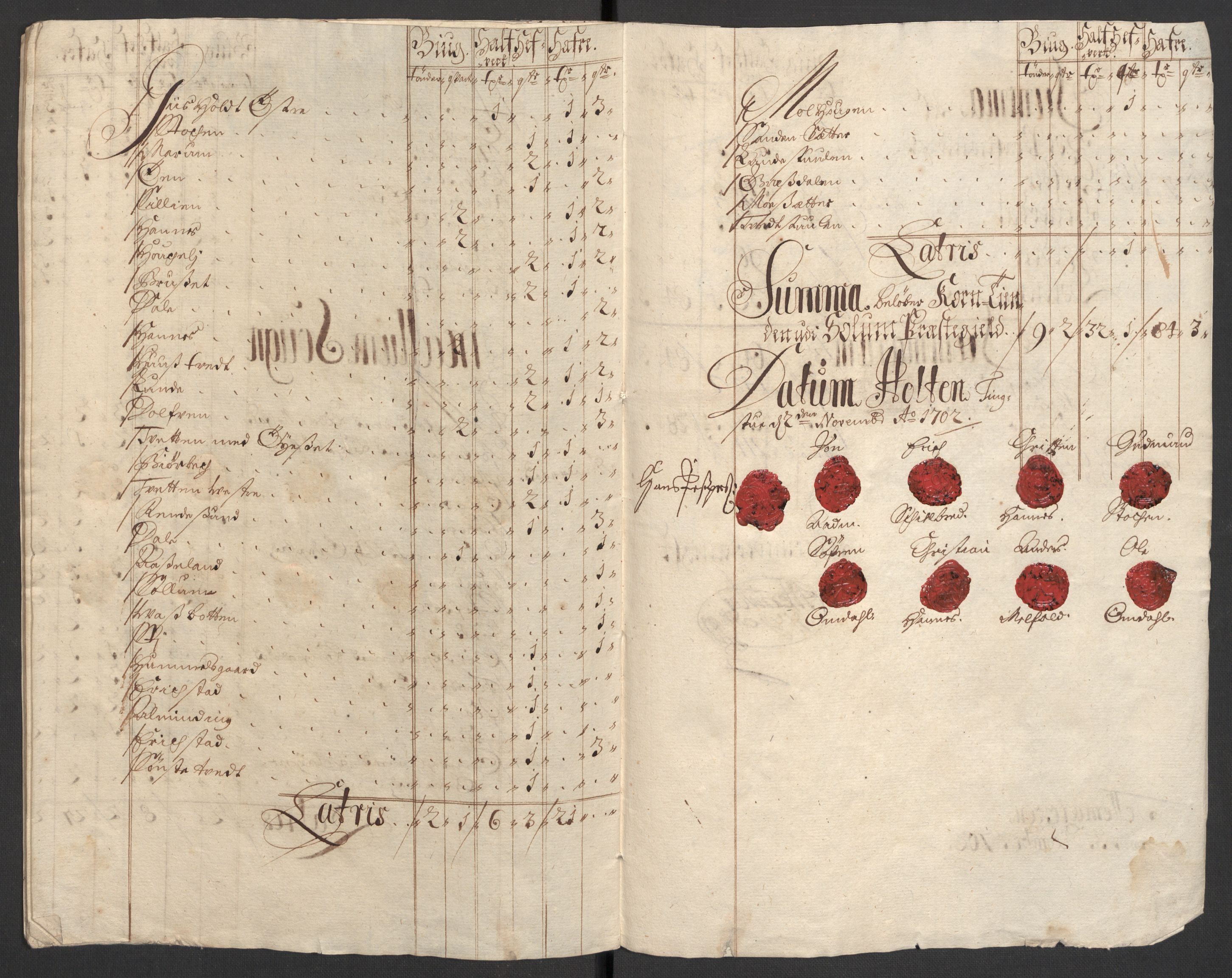 Rentekammeret inntil 1814, Reviderte regnskaper, Fogderegnskap, AV/RA-EA-4092/R36/L2106: Fogderegnskap Øvre og Nedre Telemark og Bamble, 1702, p. 37
