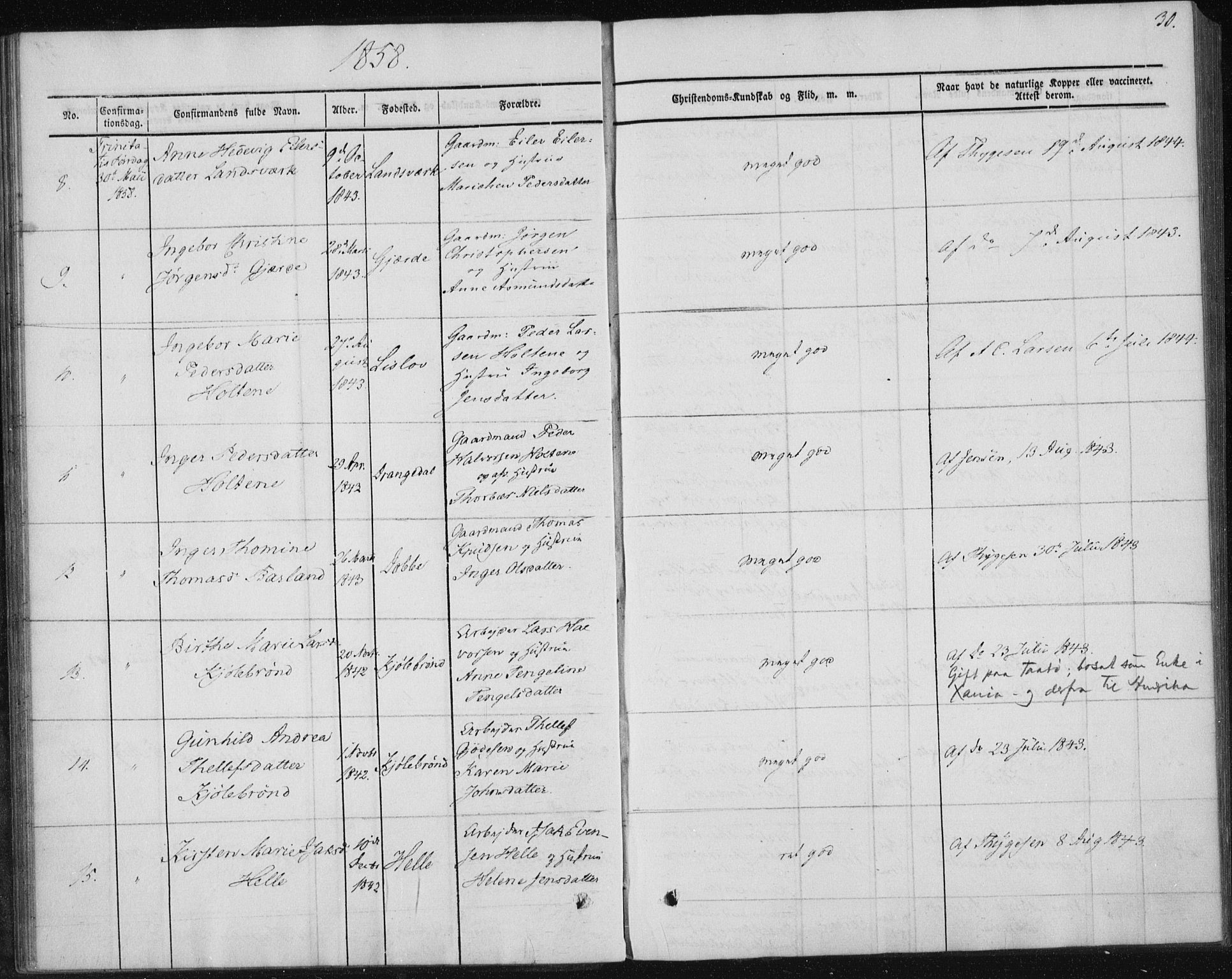 Sannidal kirkebøker, AV/SAKO-A-296/F/Fa/L0009: Parish register (official) no. 9, 1855-1873, p. 30