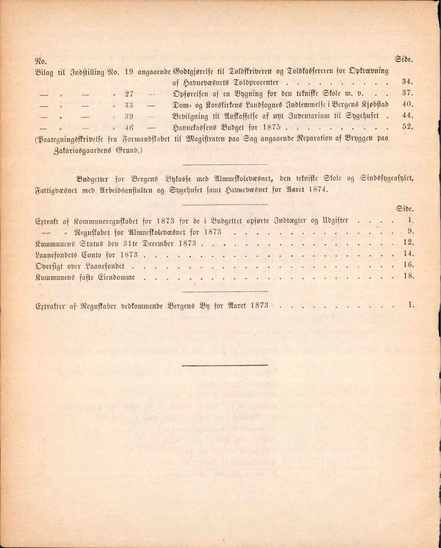 Bergen kommune. Formannskapet, BBA/A-0003/Ad/L0029: Bergens Kommuneforhandlinger, 1874