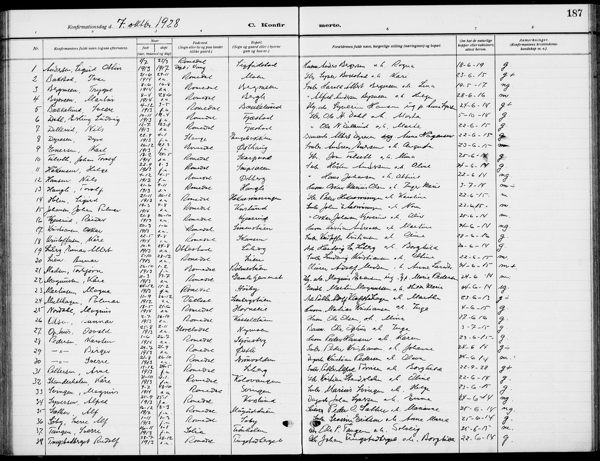 Romedal prestekontor, SAH/PREST-004/K/L0012: Parish register (official) no. 12, 1913-1935, p. 187