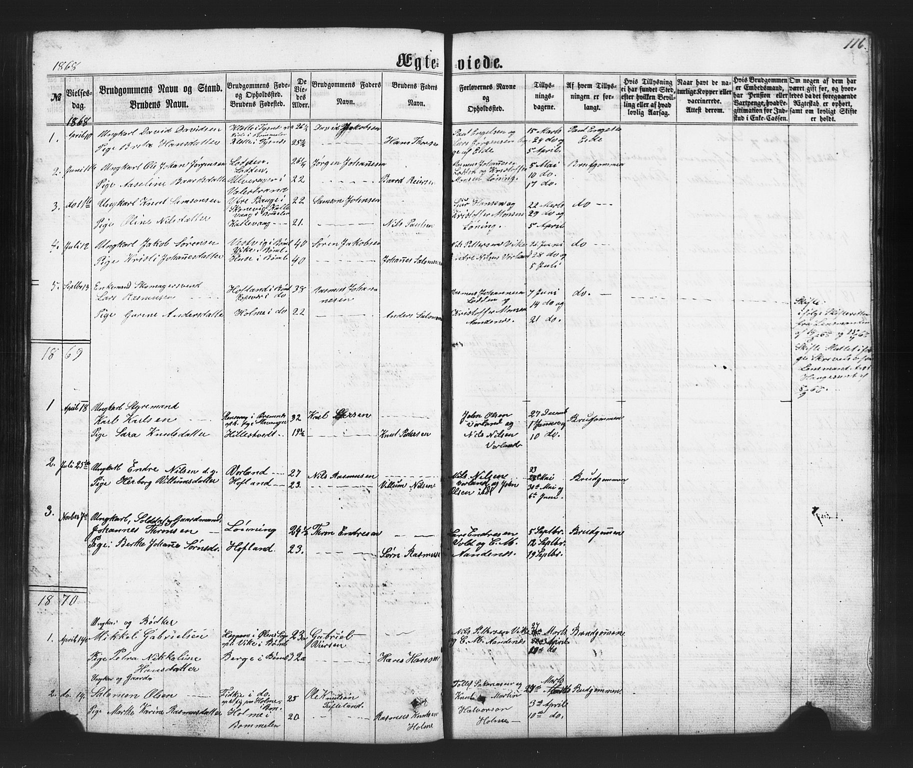 Finnås sokneprestembete, SAB/A-99925/H/Ha/Hab/Habc/L0001: Parish register (copy) no. C 1, 1860-1887, p. 116