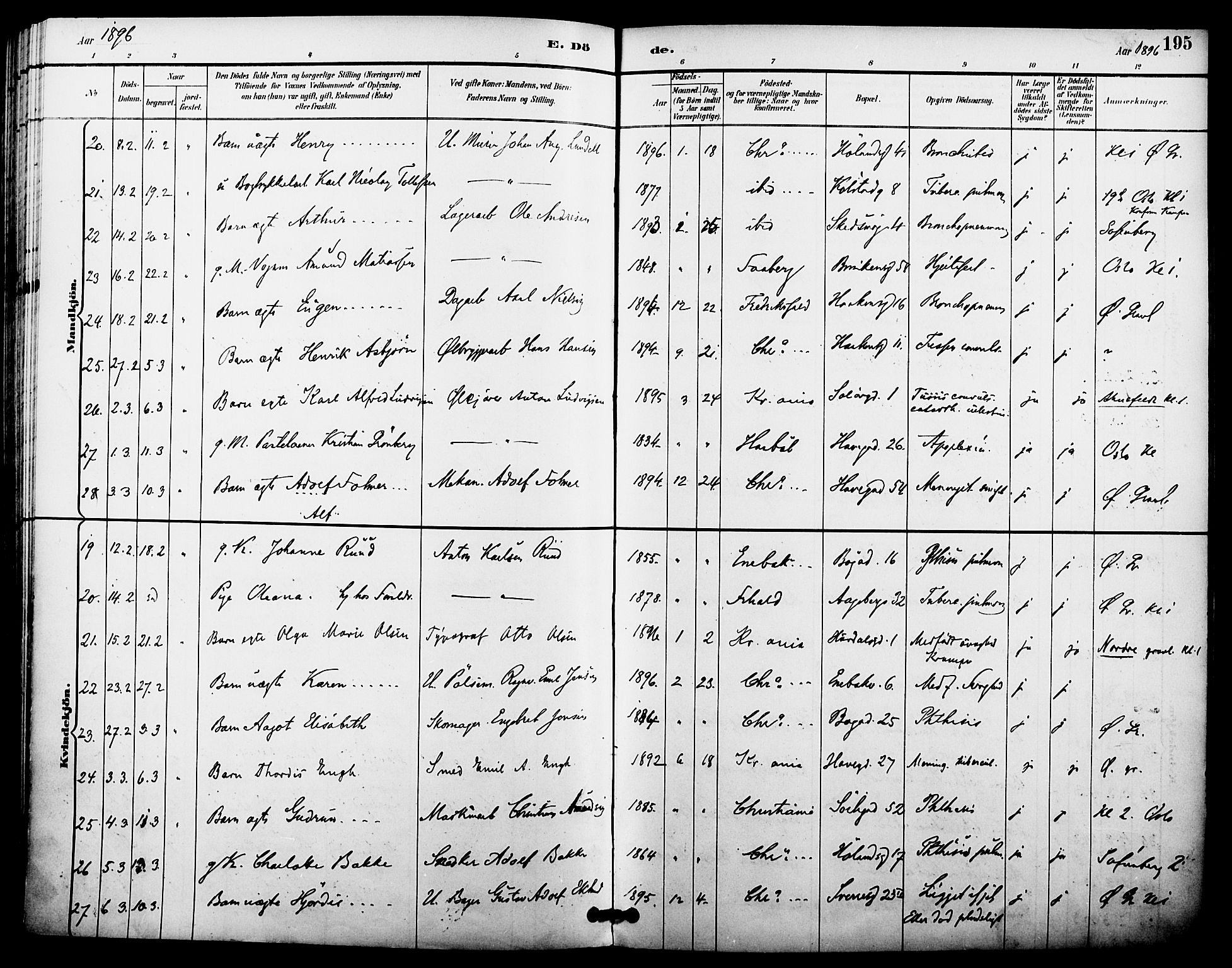 Kampen prestekontor Kirkebøker, AV/SAO-A-10853/F/Fa/L0008: Parish register (official) no. I 8, 1892-1902, p. 195