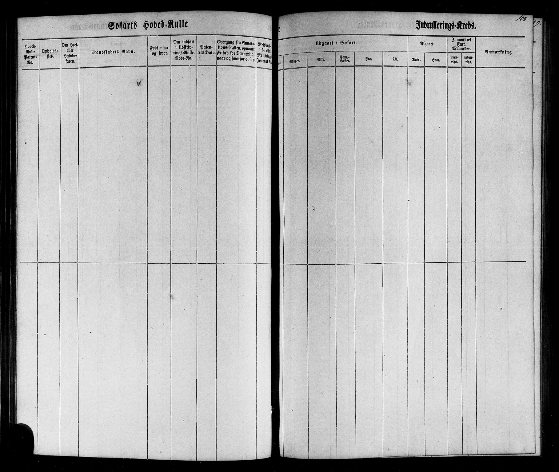 Arendal mønstringskrets, AV/SAK-2031-0012/F/Fb/L0002: Hovedrulle nr 1533-1724 uten register, E-3, 1863-1864, p. 110