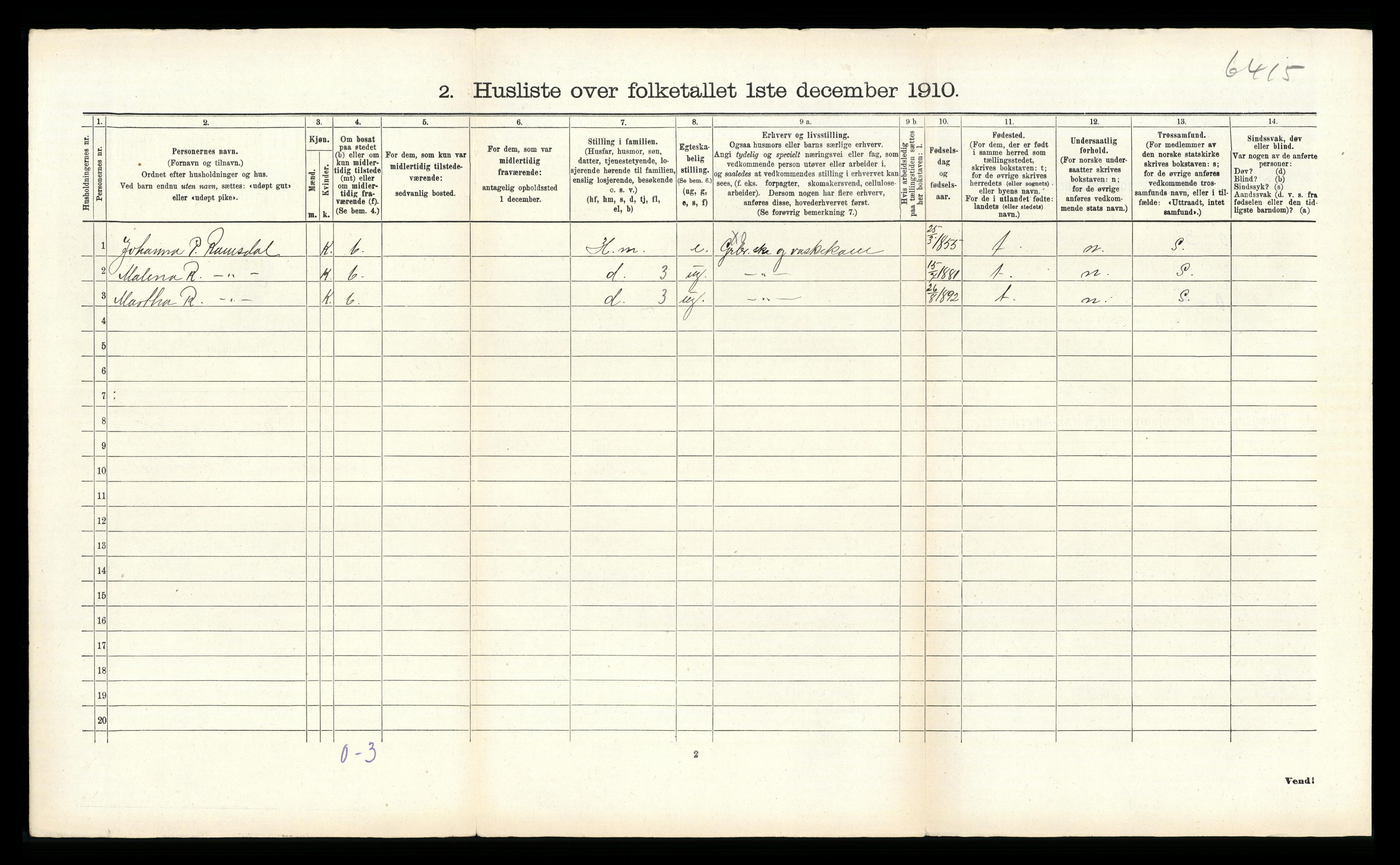 RA, 1910 census for Haus, 1910, p. 1127