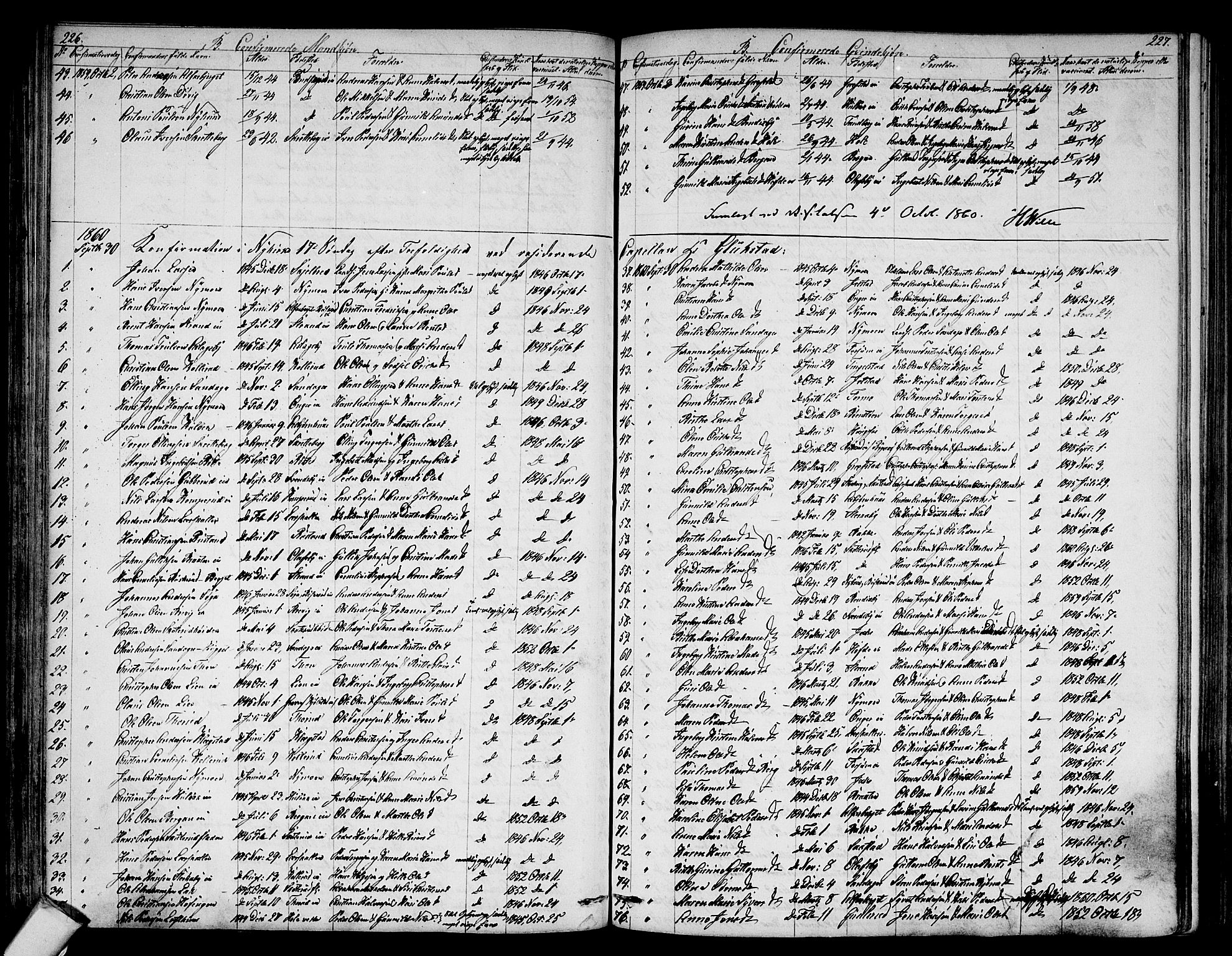 Modum kirkebøker, AV/SAKO-A-234/G/Ga/L0006: Parish register (copy) no. I 6, 1854-1868, p. 226-227