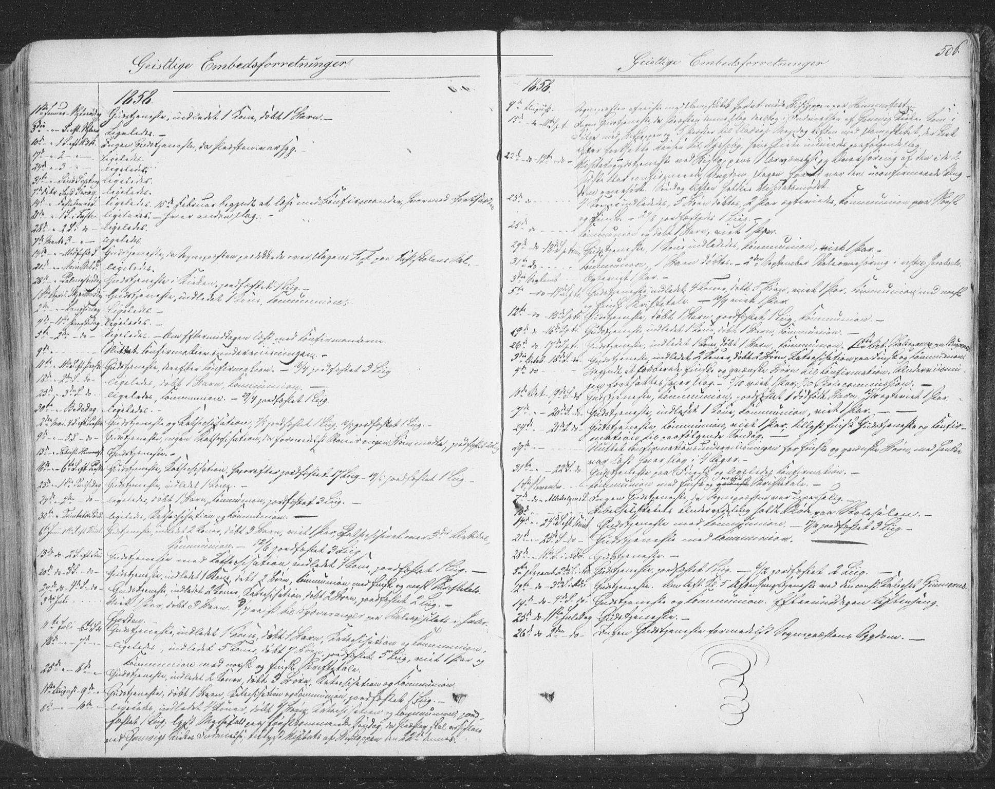 Vadsø sokneprestkontor, AV/SATØ-S-1325/H/Ha/L0004kirke: Parish register (official) no. 4, 1854-1880, p. 506