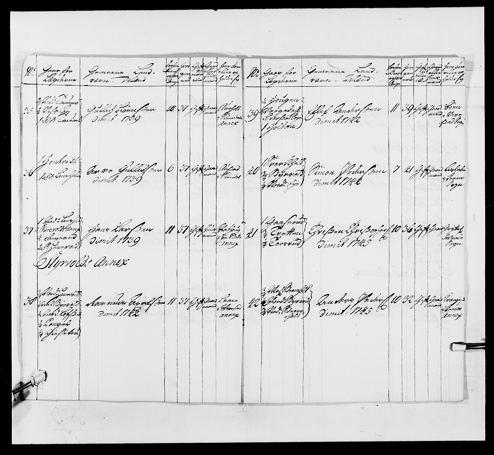 Kommanderende general (KG I) med Det norske krigsdirektorium, AV/RA-EA-5419/E/Ea/L0497: 2. Smålenske regiment, 1748-1765, p. 167