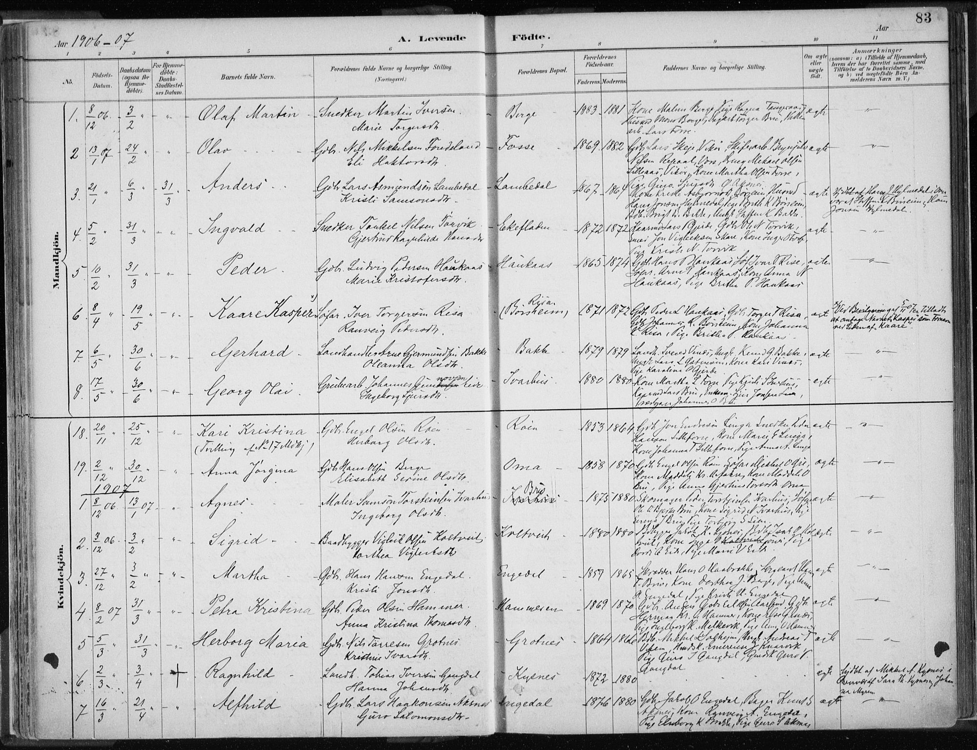 Strandebarm sokneprestembete, AV/SAB-A-78401/H/Haa: Parish register (official) no. B  1, 1886-1908, p. 83