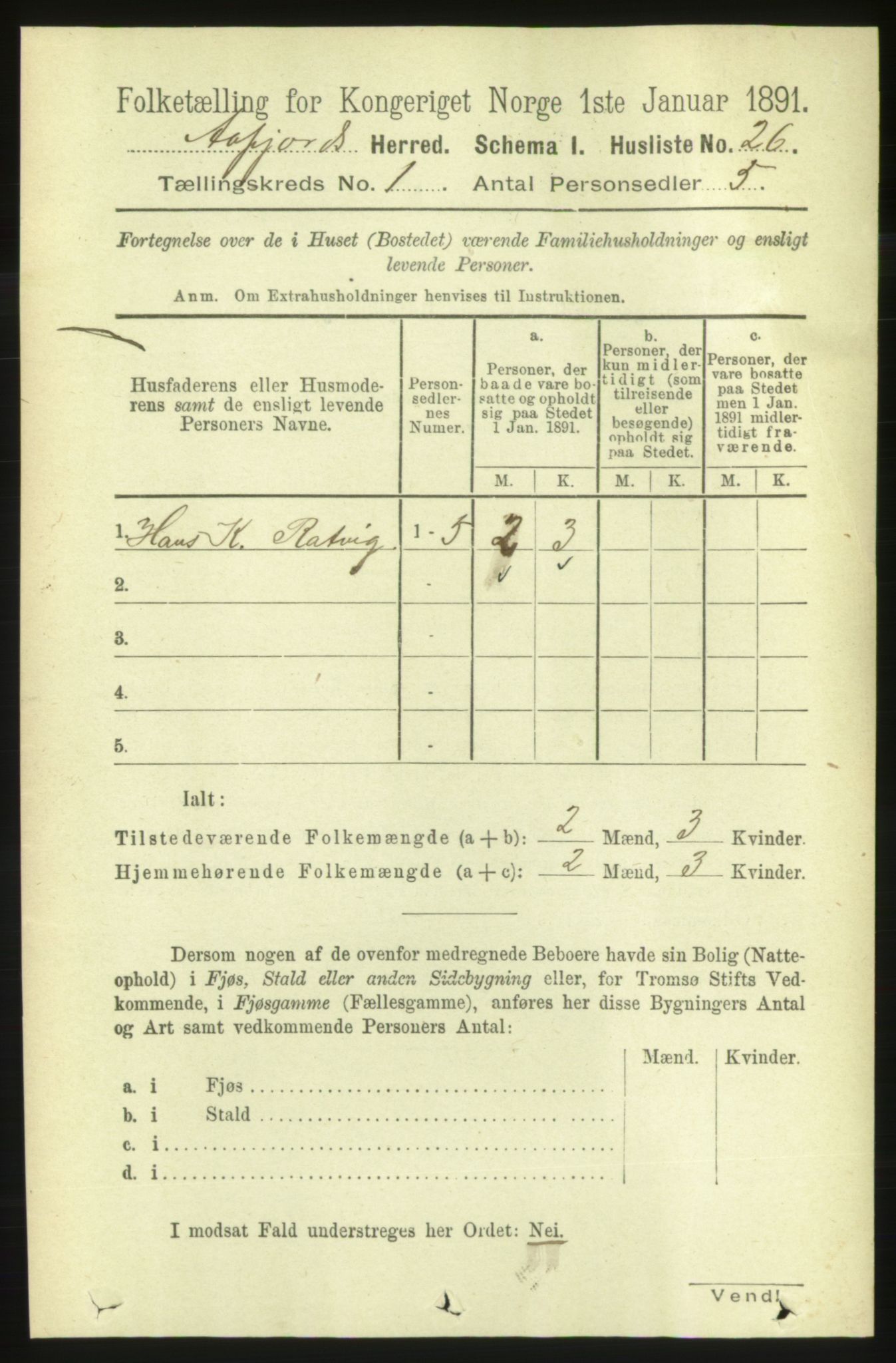 RA, 1891 census for 1630 Åfjord, 1891, p. 62