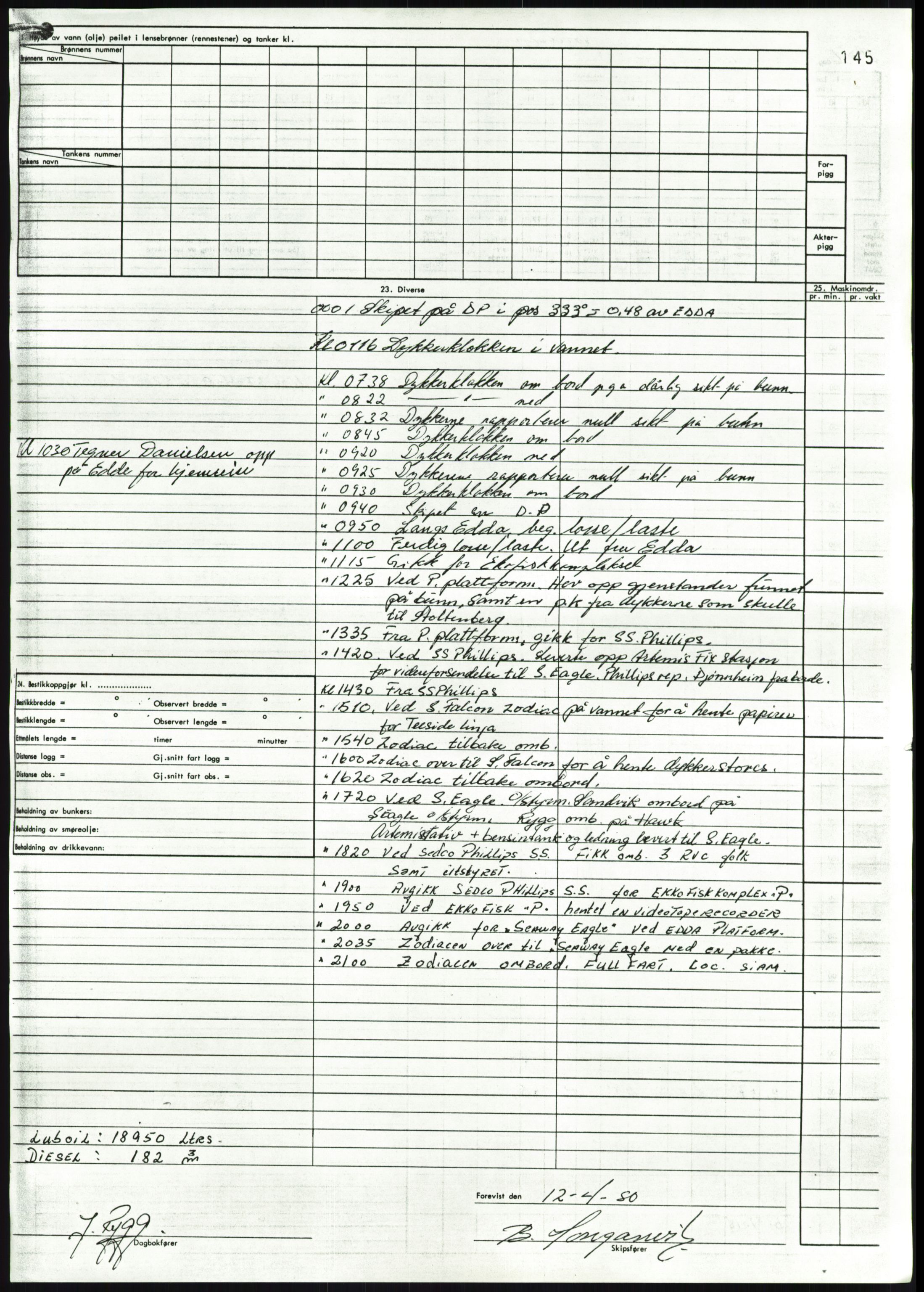 Justisdepartementet, Granskningskommisjonen ved Alexander Kielland-ulykken 27.3.1980, AV/RA-S-1165/D/L0018: R Feltopprydning (Doku.liste + R2, R4-R6 av 6), 1980-1981, p. 843