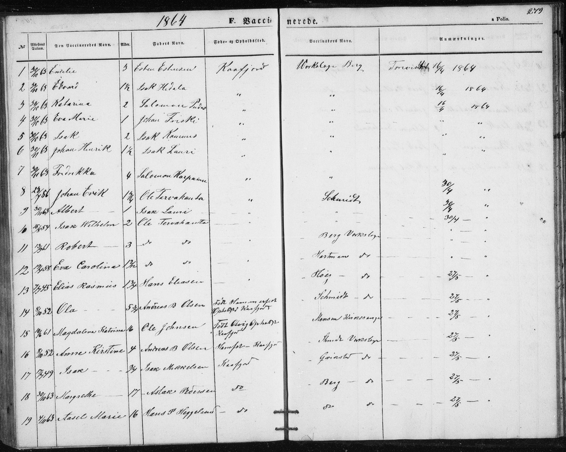 Alta sokneprestkontor, AV/SATØ-S-1338/H/Hb/L0002.klokk: Parish register (copy) no. 2, 1856-1880, p. 279