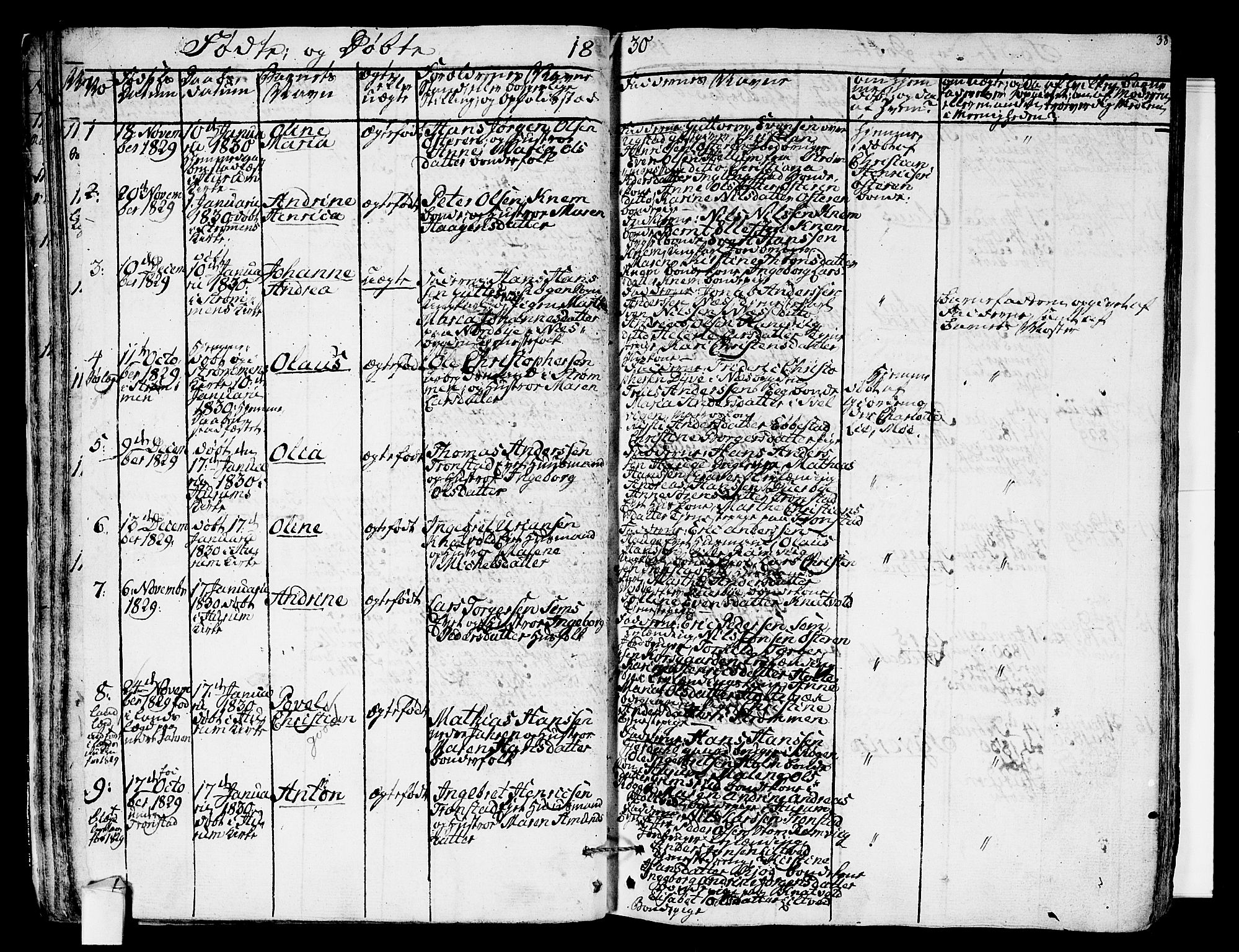 Hurum kirkebøker, SAKO/A-229/F/Fa/L0010: Parish register (official) no. 10, 1827-1846, p. 38