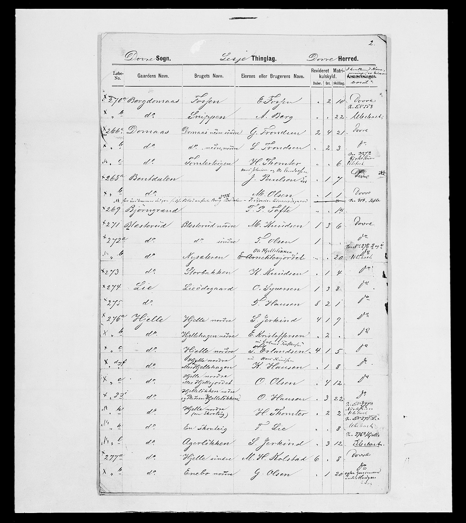 SAH, 1875 census for 0511P Dovre, 1875, p. 34