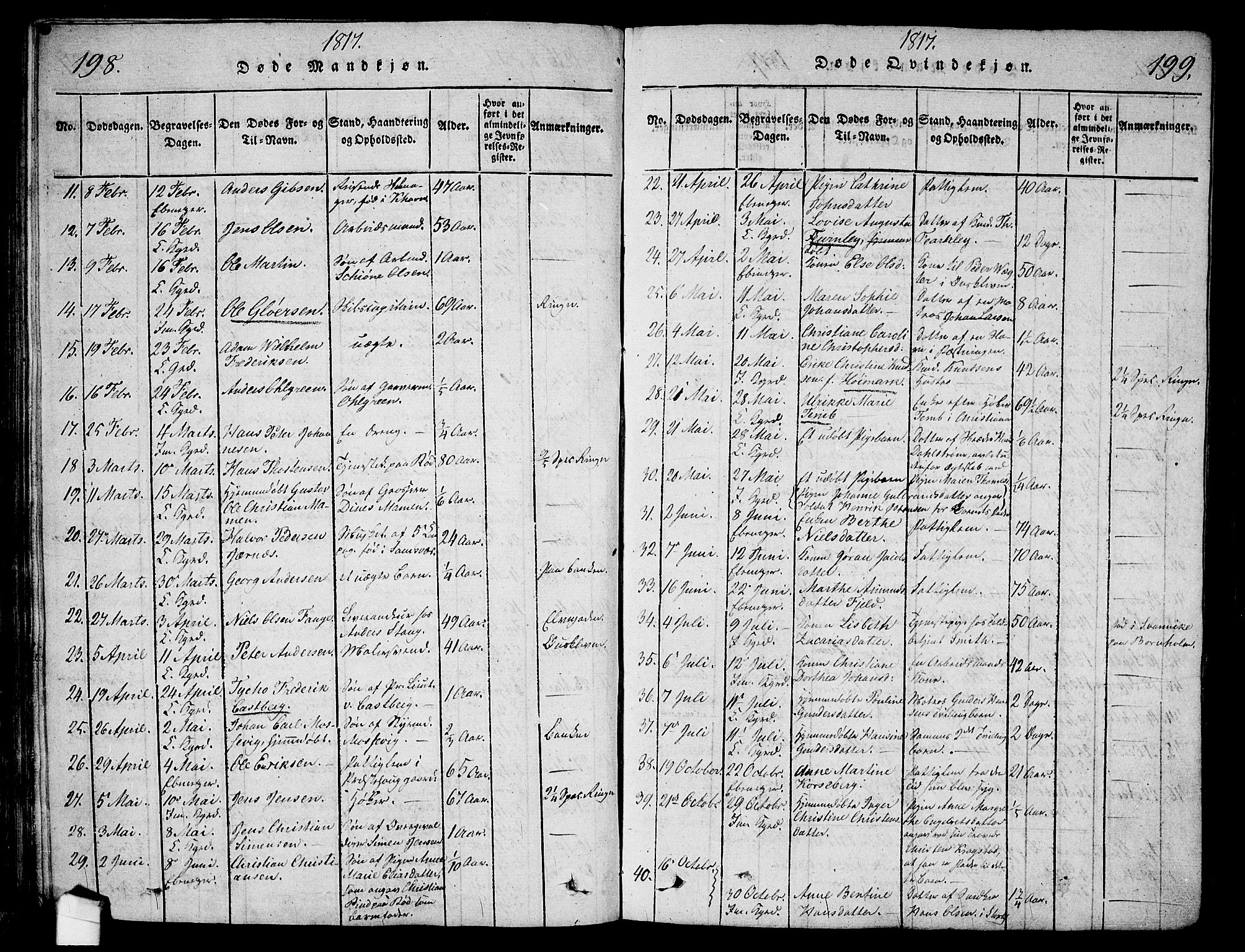 Halden prestekontor Kirkebøker, SAO/A-10909/G/Ga/L0001: Parish register (copy) no. 1, 1815-1833, p. 198-199