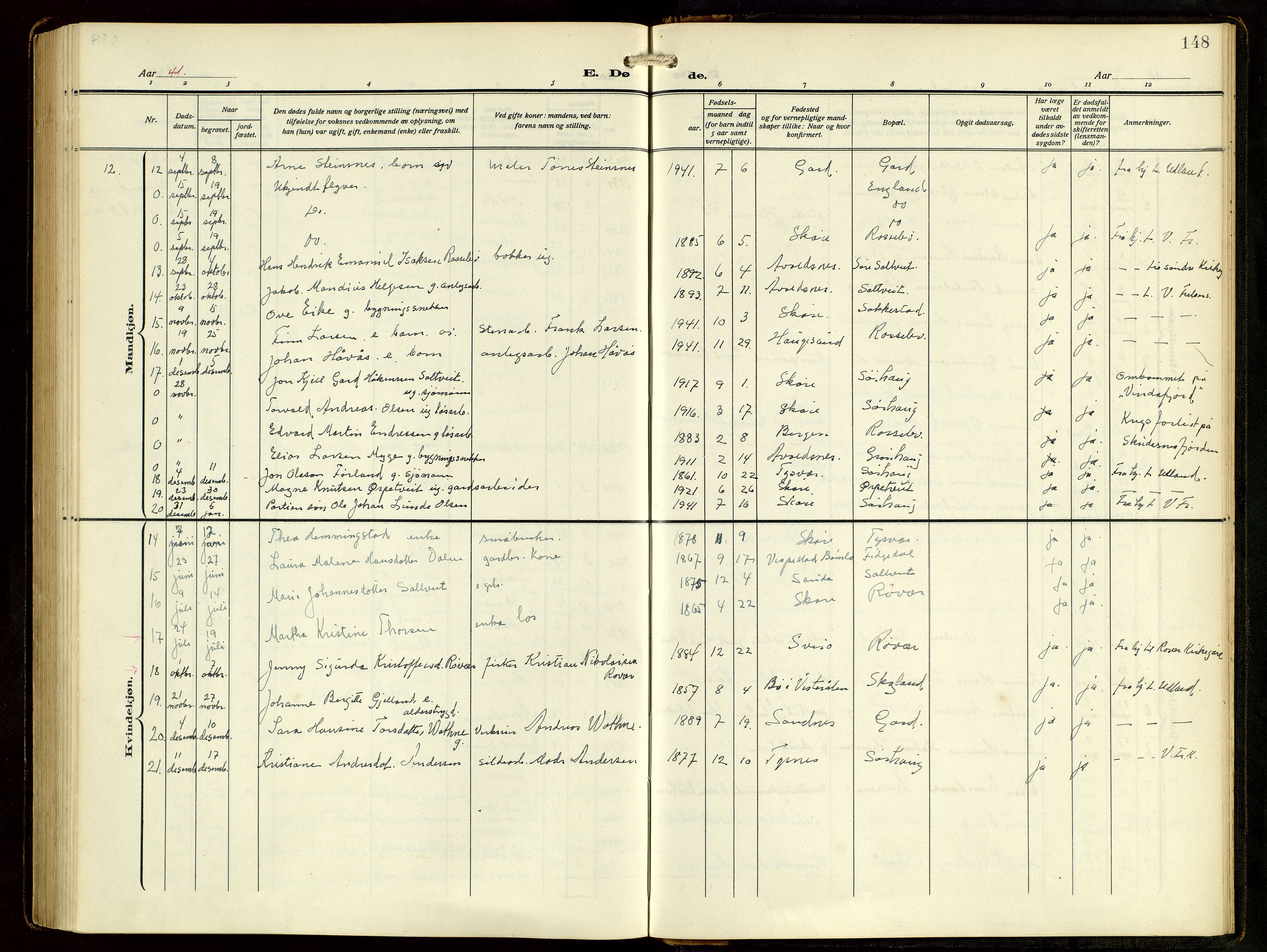 Haugesund sokneprestkontor, AV/SAST-A -101863/H/Ha/Hab/L0006: Parish register (copy) no. B 9, 1909-1951, p. 148