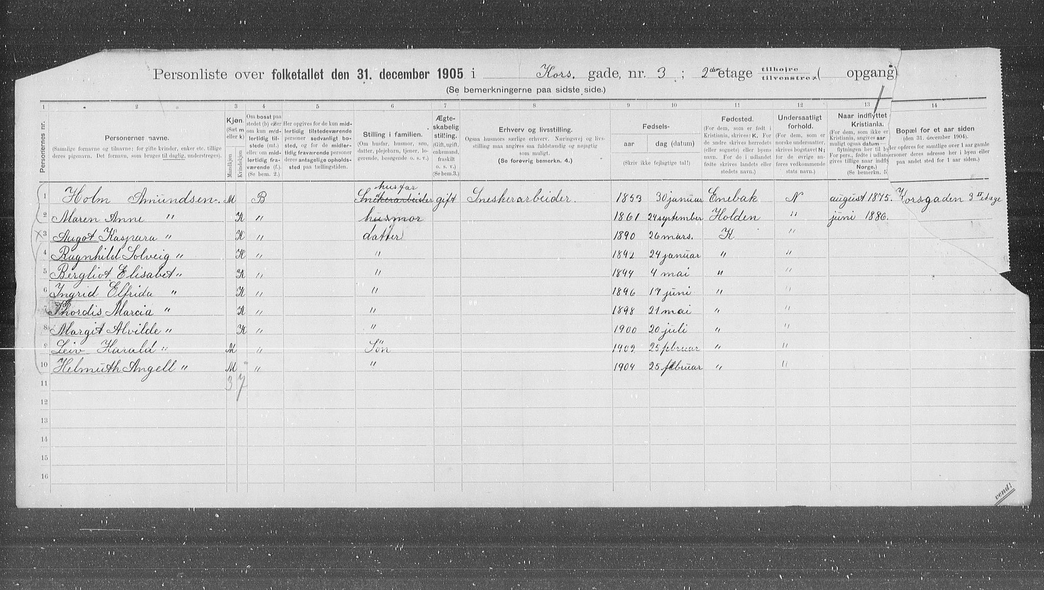 OBA, Municipal Census 1905 for Kristiania, 1905, p. 28192