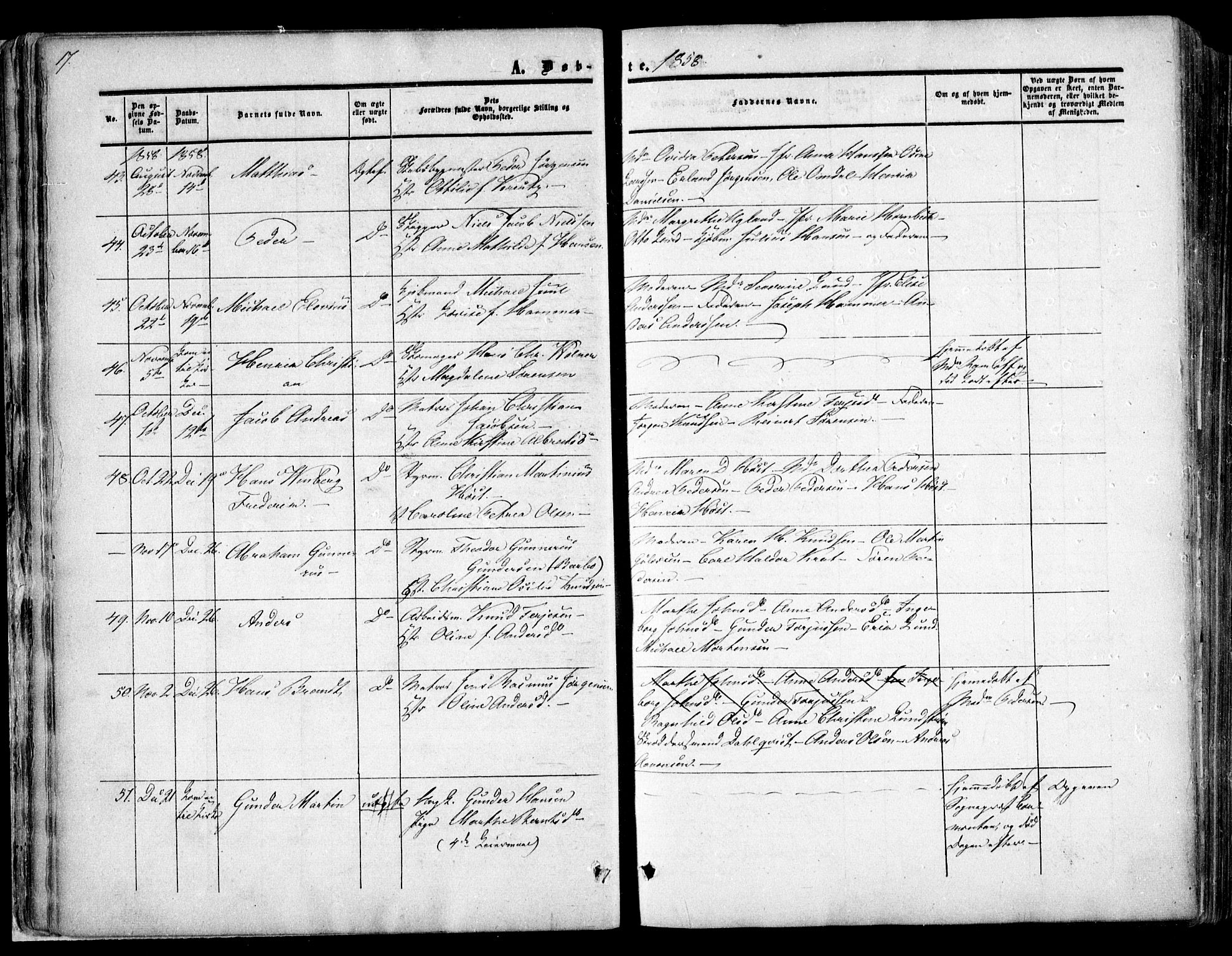 Arendal sokneprestkontor, Trefoldighet, SAK/1111-0040/F/Fa/L0006: Parish register (official) no. A 6, 1855-1868, p. 17