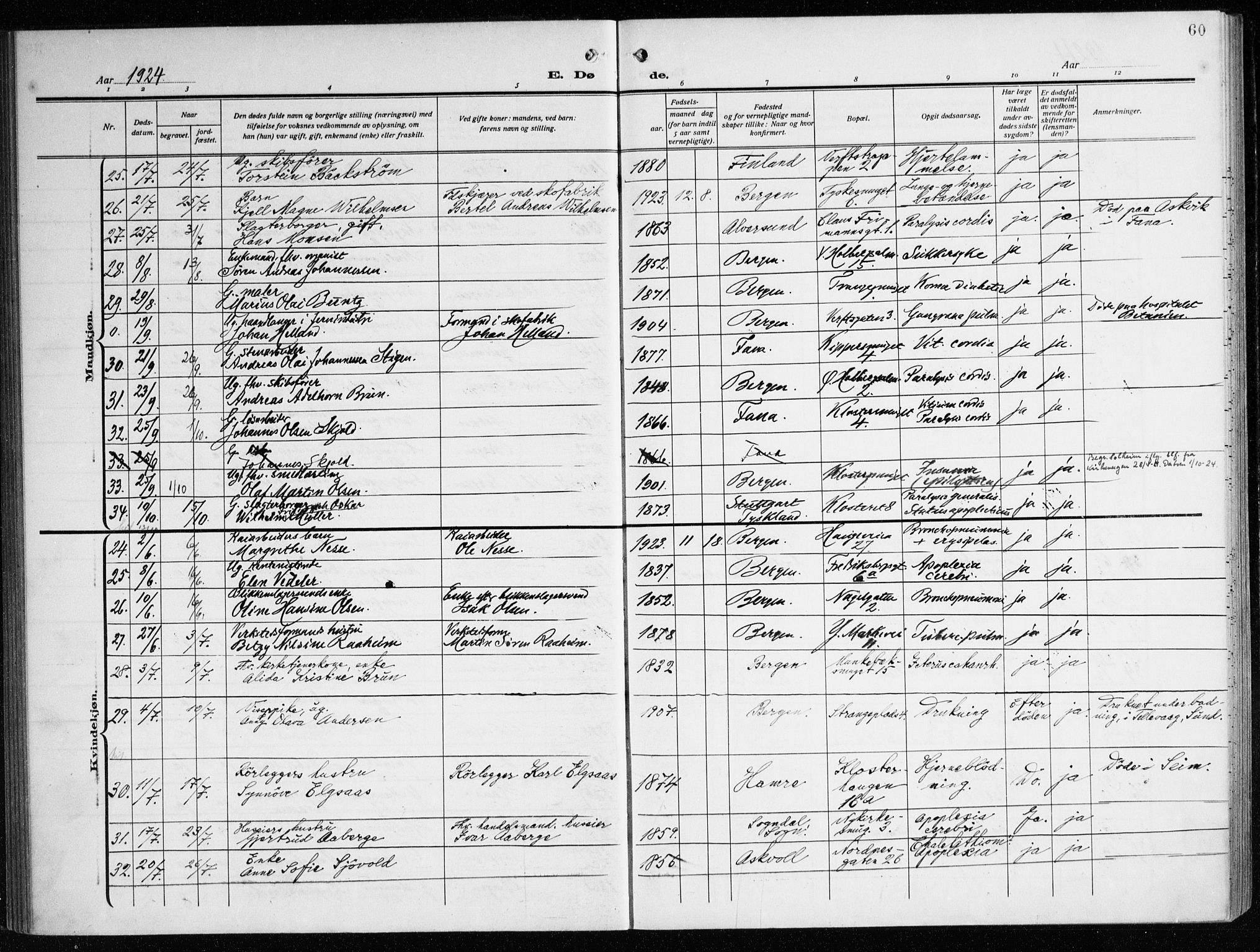 Nykirken Sokneprestembete, AV/SAB-A-77101/H/Haa/L0046: Parish register (official) no. E 6, 1918-1944, p. 60