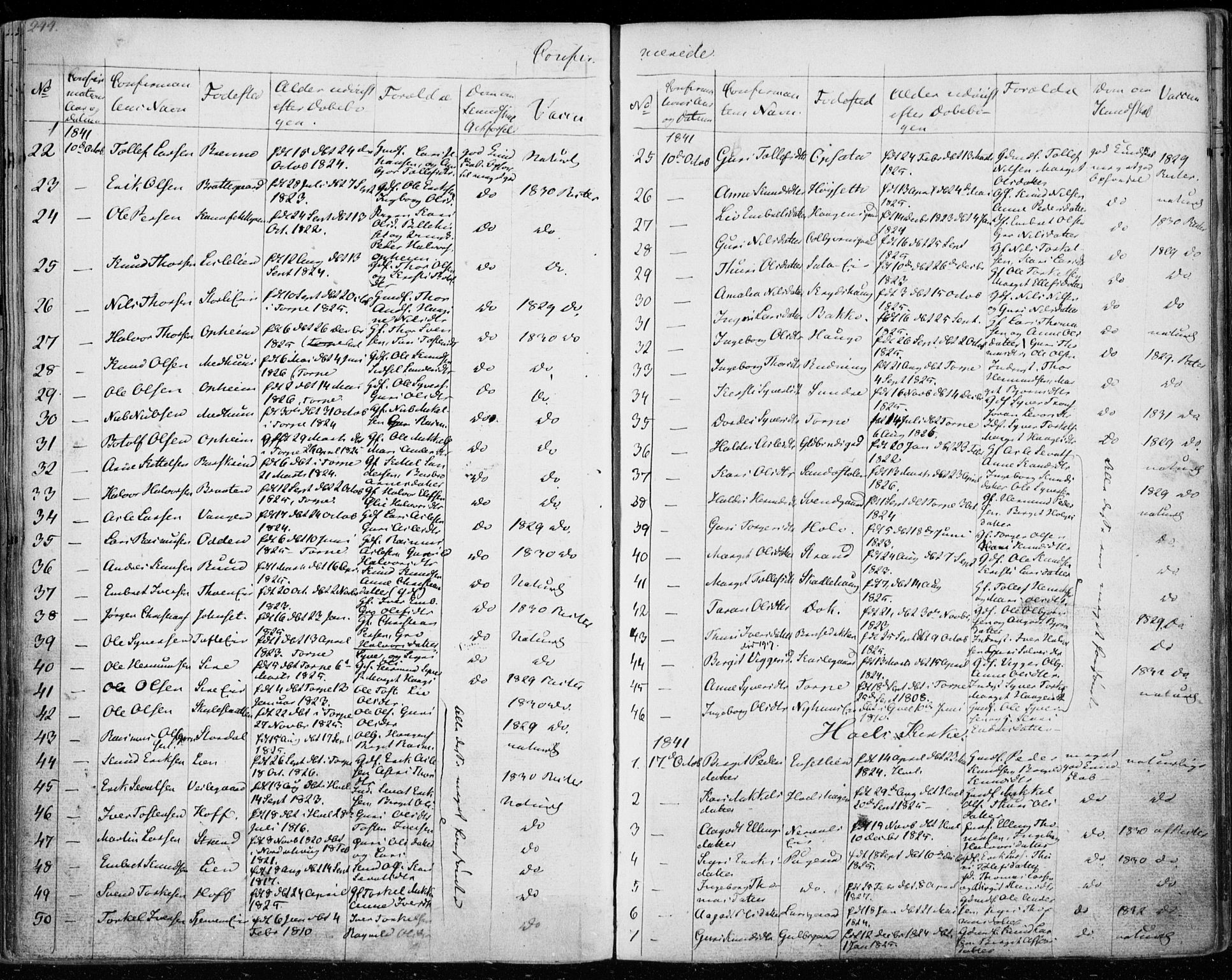 Ål kirkebøker, SAKO/A-249/F/Fa/L0005: Parish register (official) no. I 5, 1825-1848, p. 244