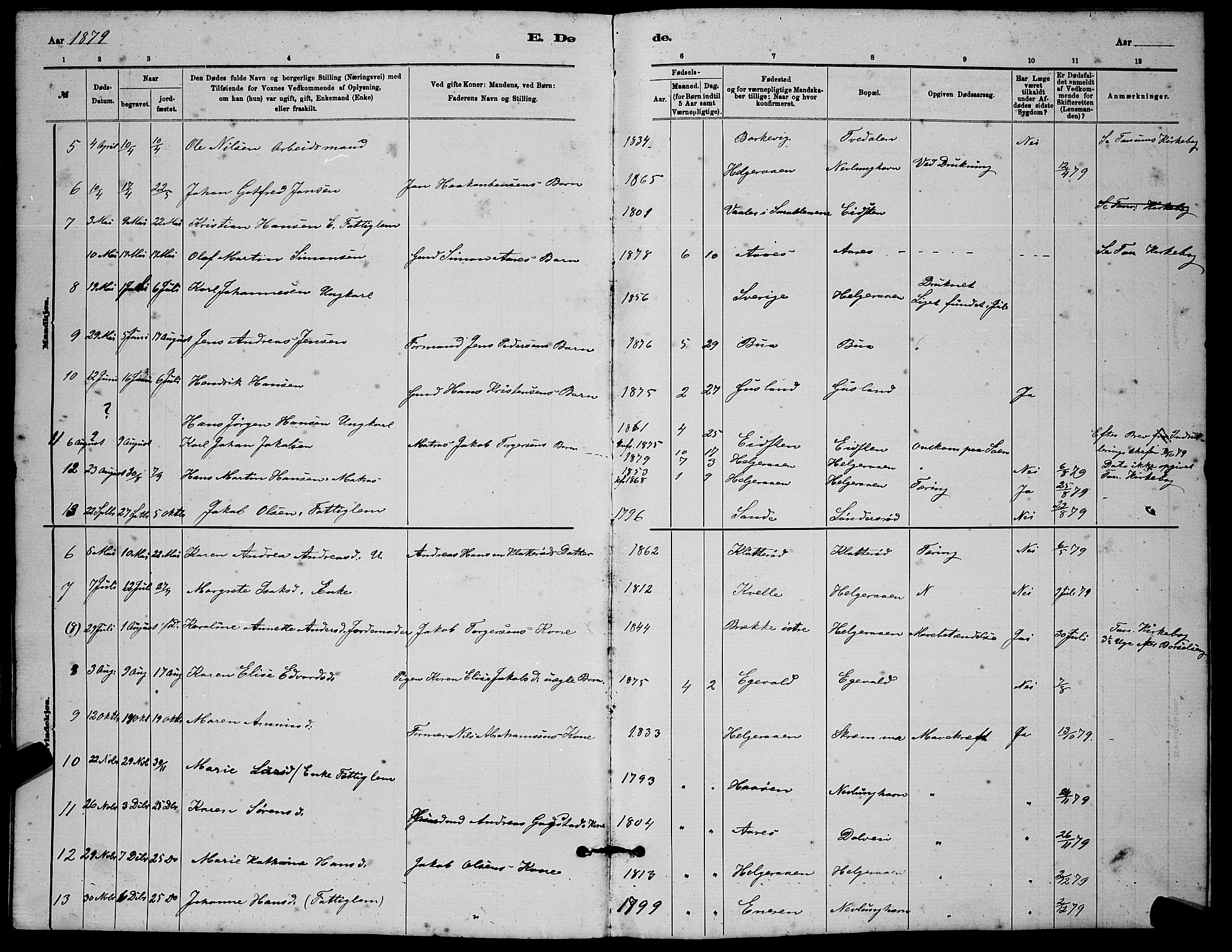 Brunlanes kirkebøker, AV/SAKO-A-342/G/Gb/L0002: Parish register (copy) no. II 2, 1878-1902