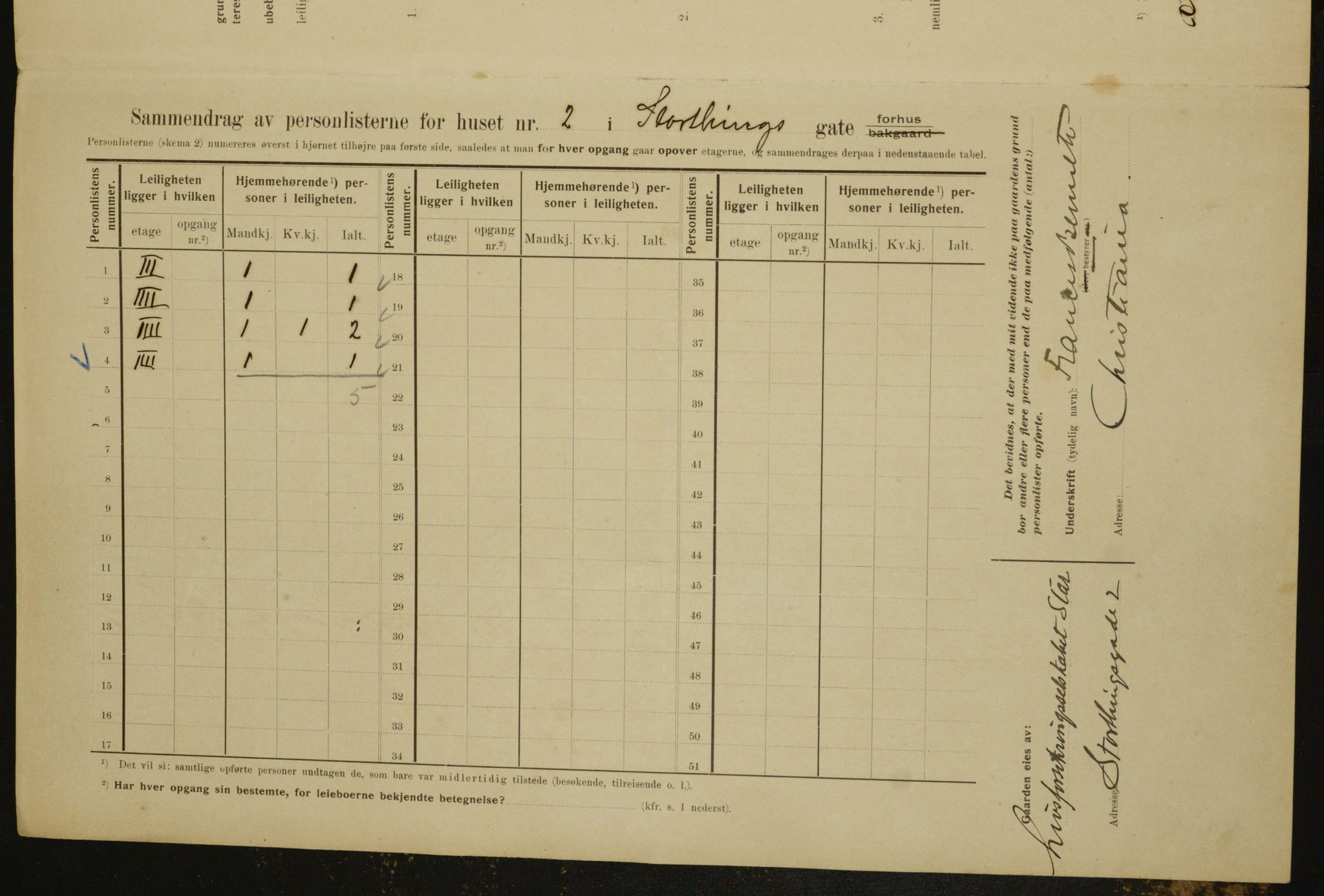 OBA, Municipal Census 1910 for Kristiania, 1910, p. 98310