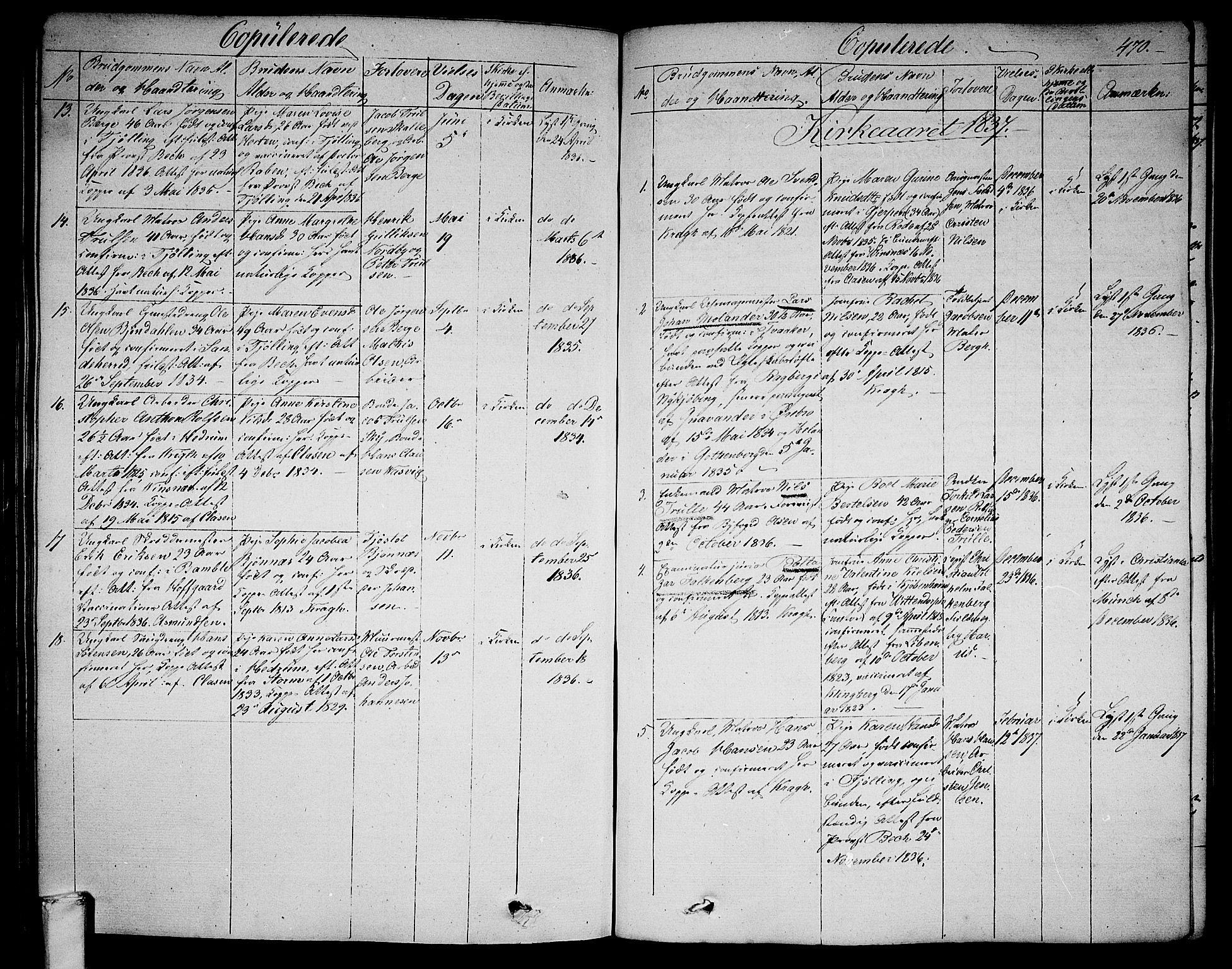 Larvik kirkebøker, SAKO/A-352/G/Ga/L0003b: Parish register (copy) no. I 3B, 1830-1870, p. 470